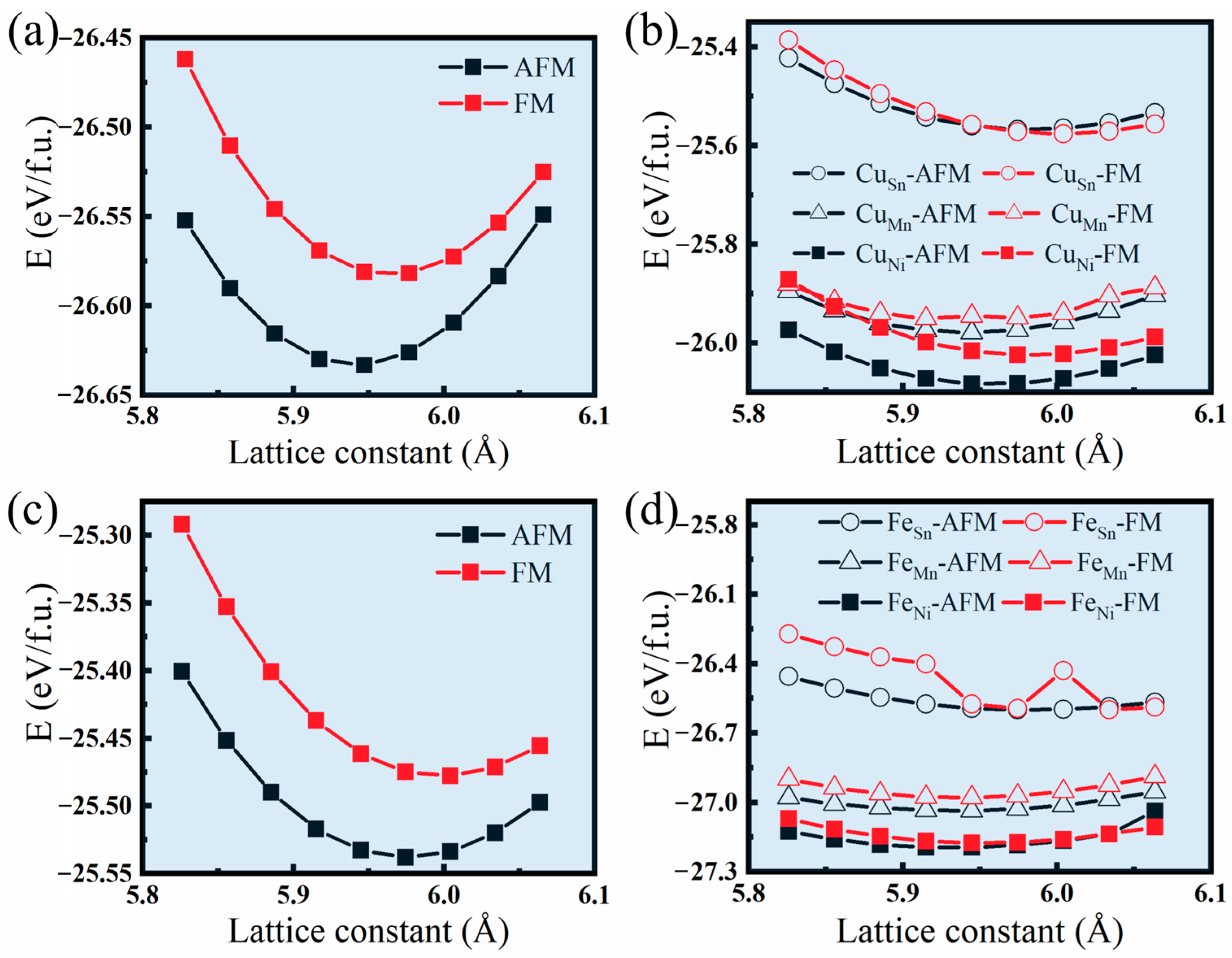 Materials 17 03172 g010