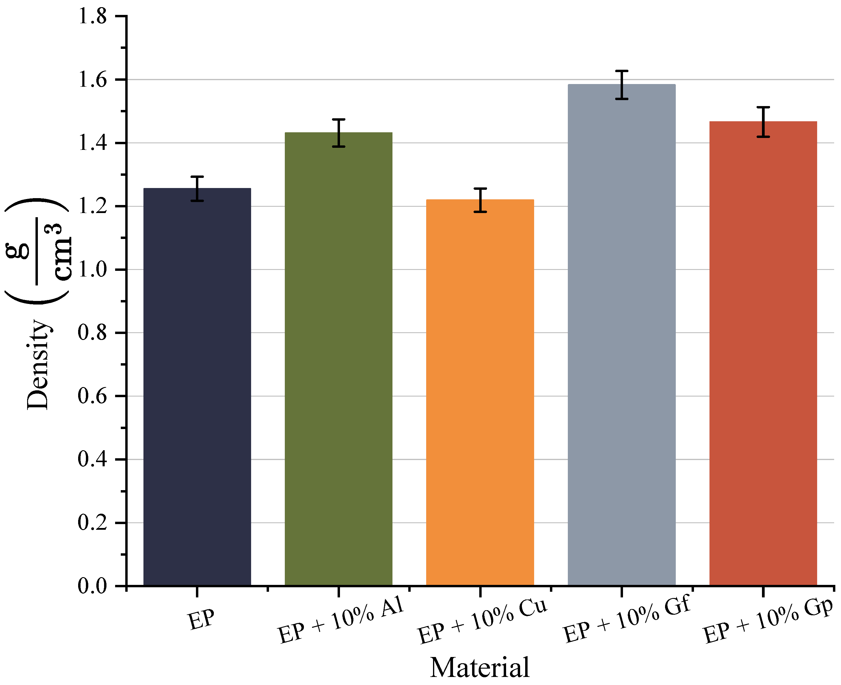 Materials 17 03175 g002