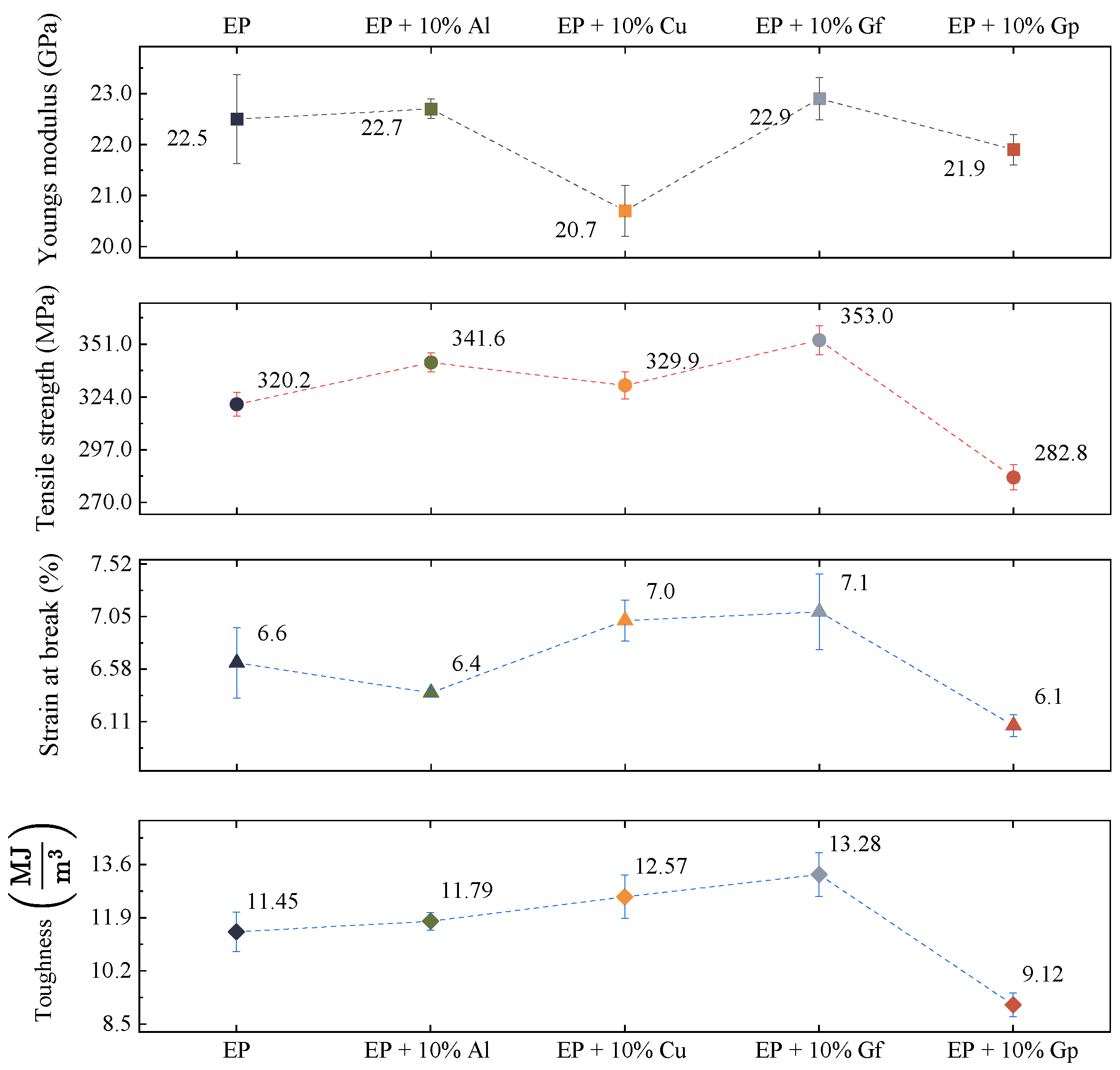 Materials 17 03175 g006