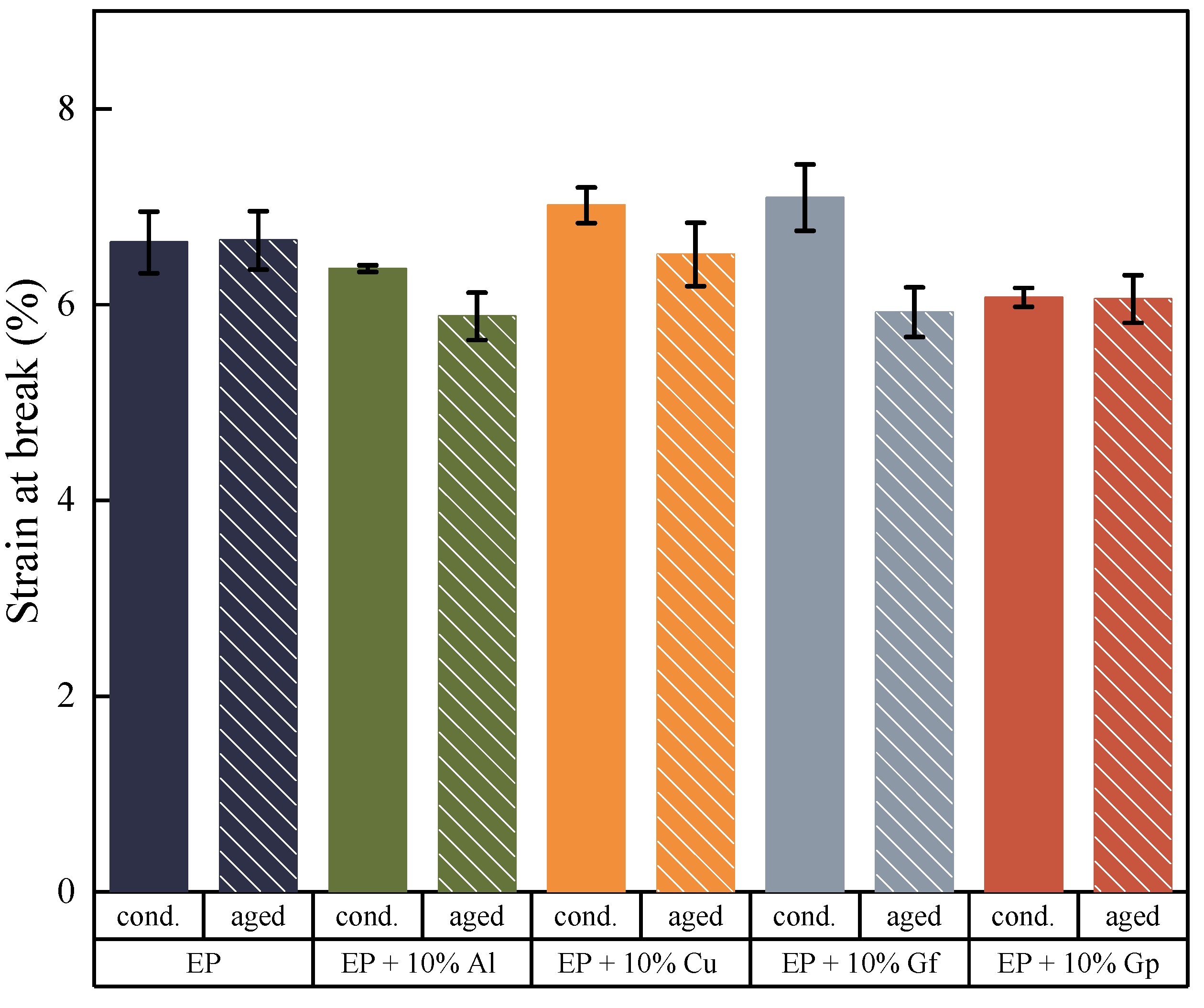 Materials 17 03175 g010