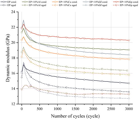 Materials 17 03175 g013