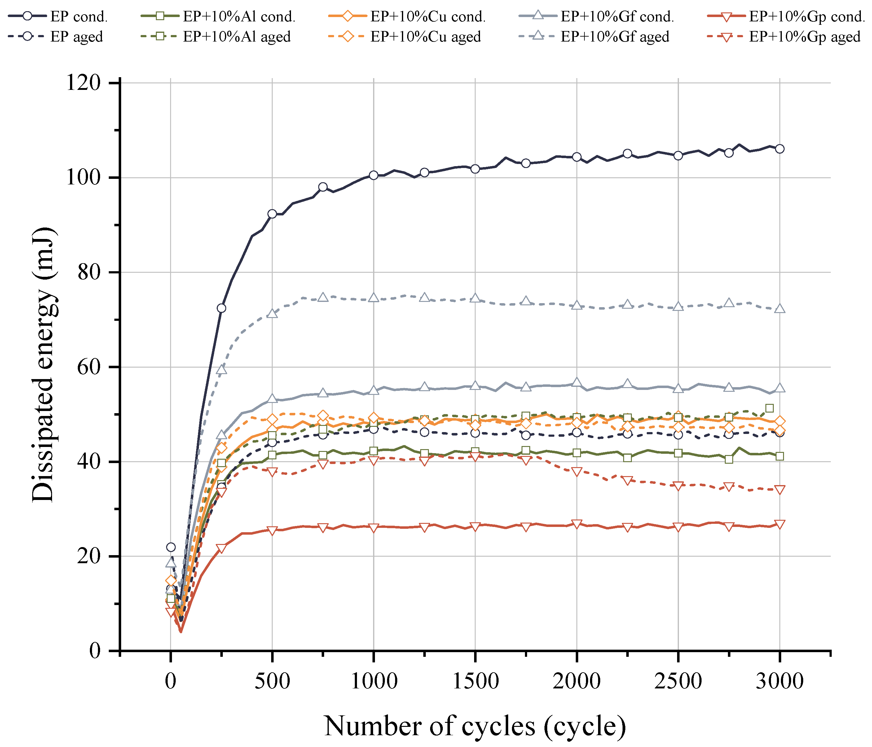 Materials 17 03175 g014