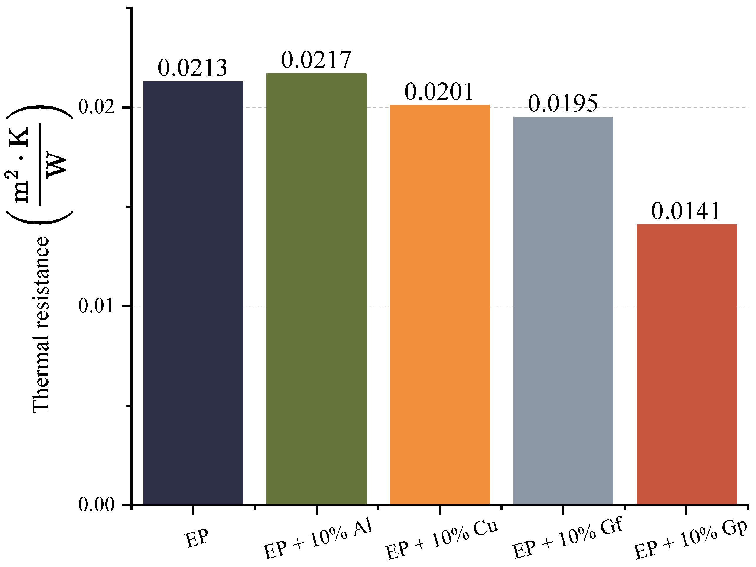 Materials 17 03175 g016