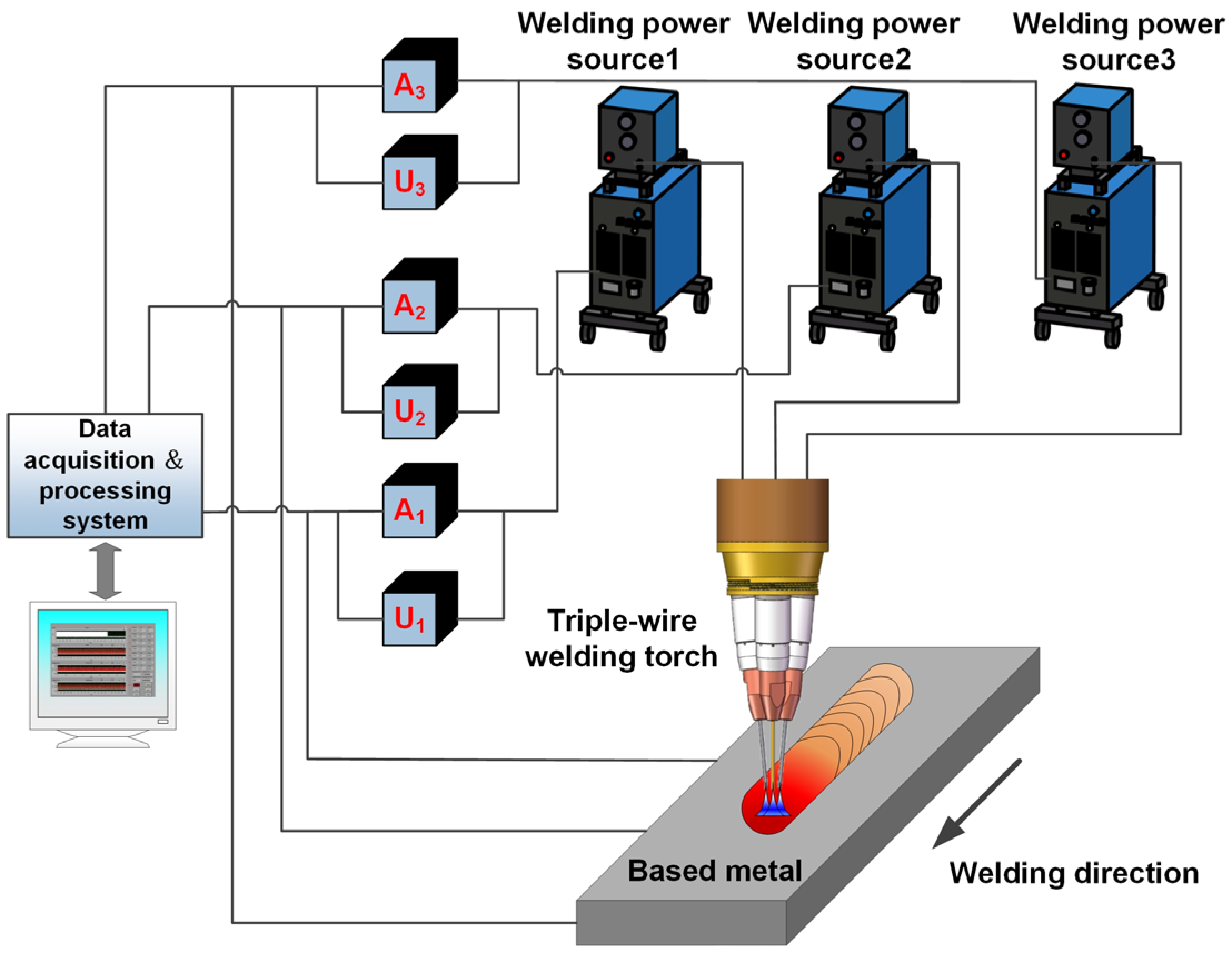 Materials 17 03178 g002