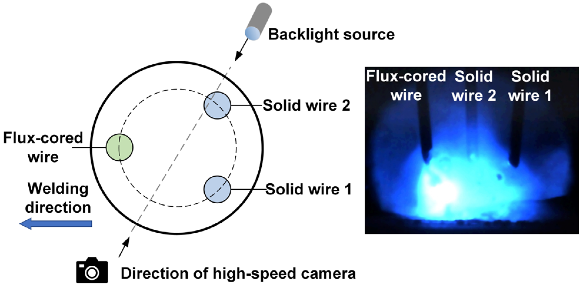Materials 17 03178 g003