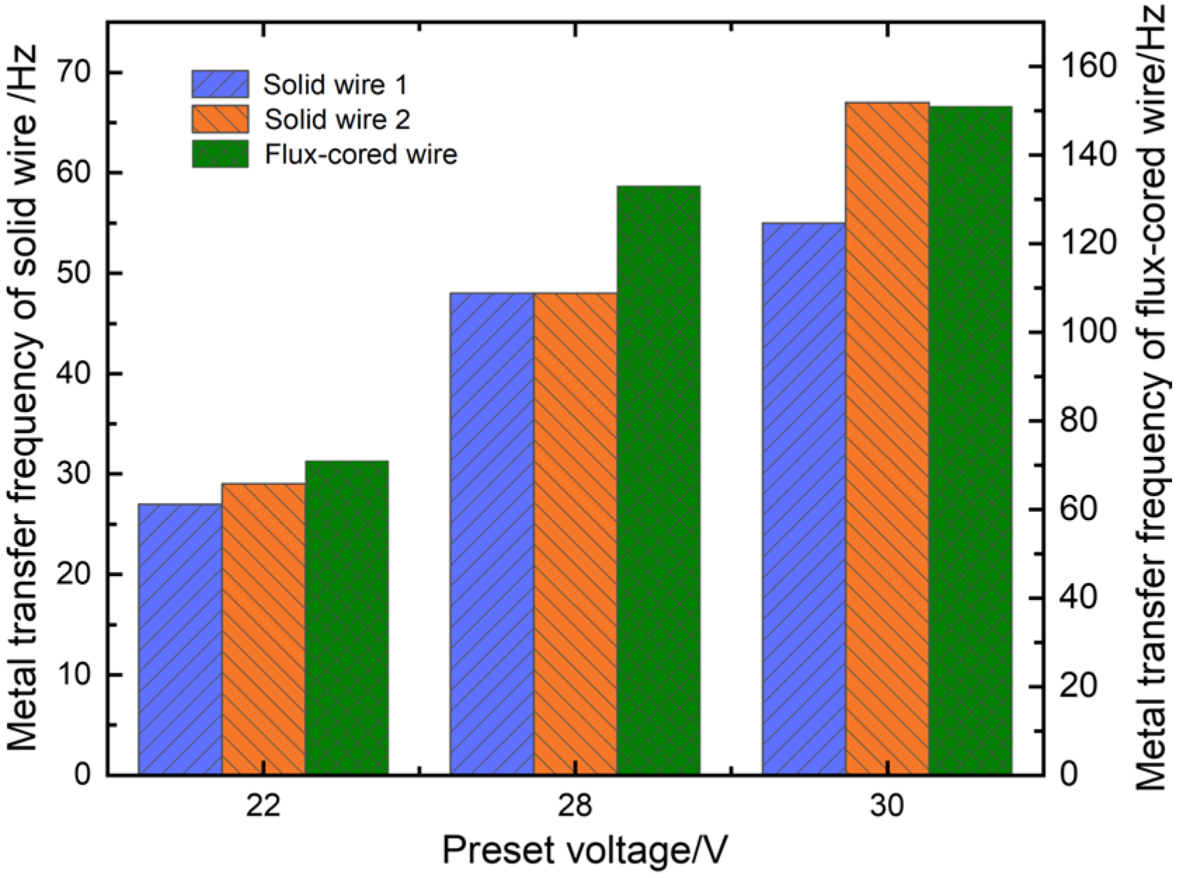 Materials 17 03178 g007