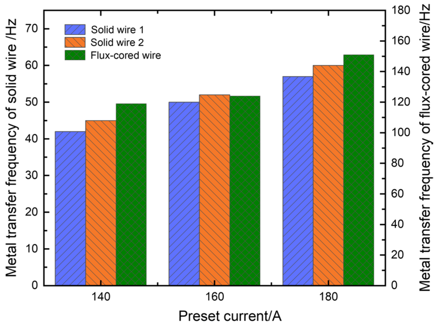 Materials 17 03178 g009