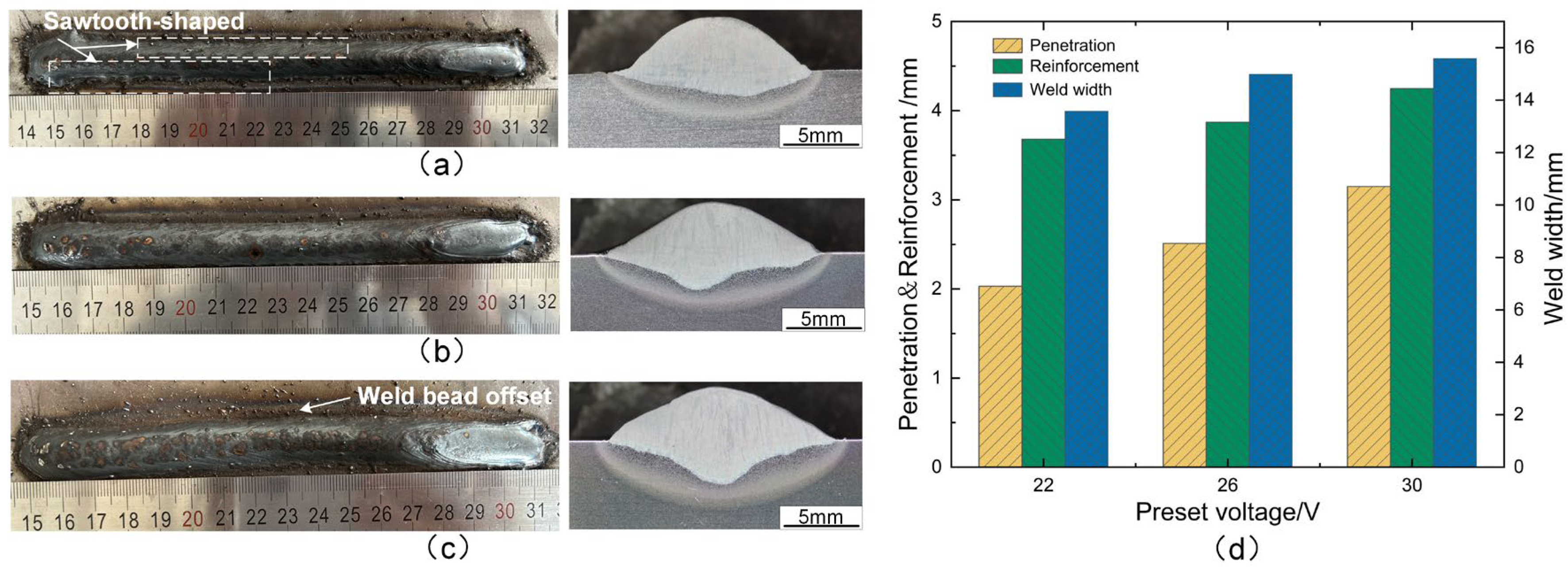 Materials 17 03178 g011