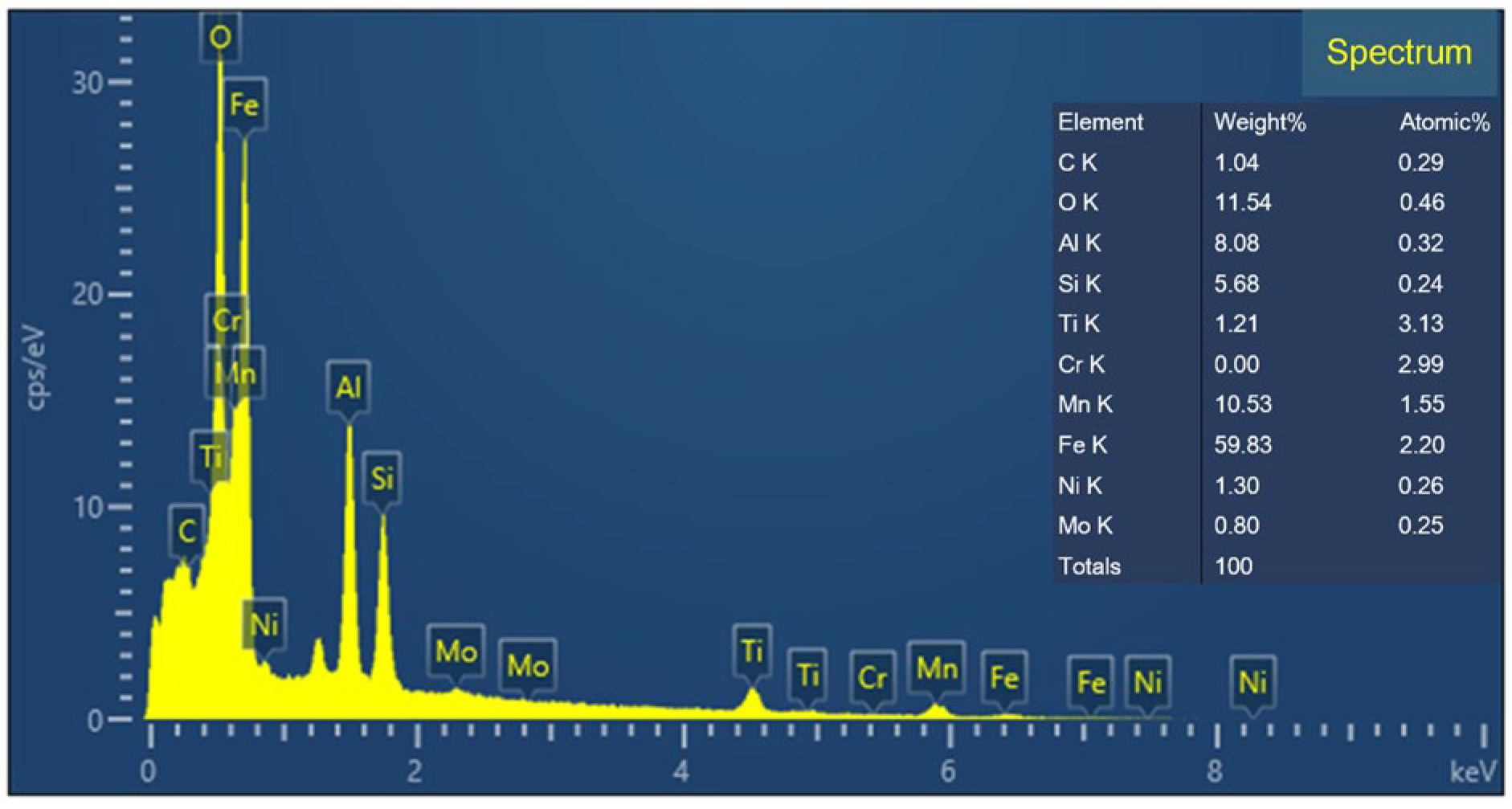 Materials 17 03178 g016