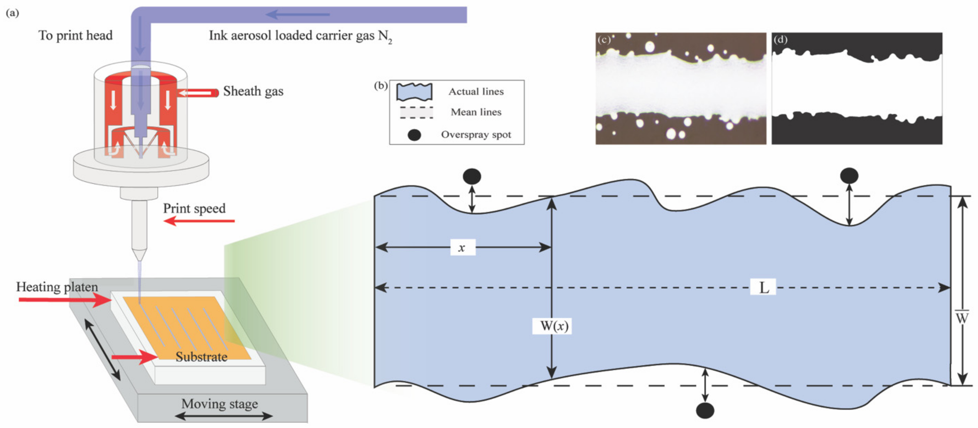 Materials 17 03179 g001