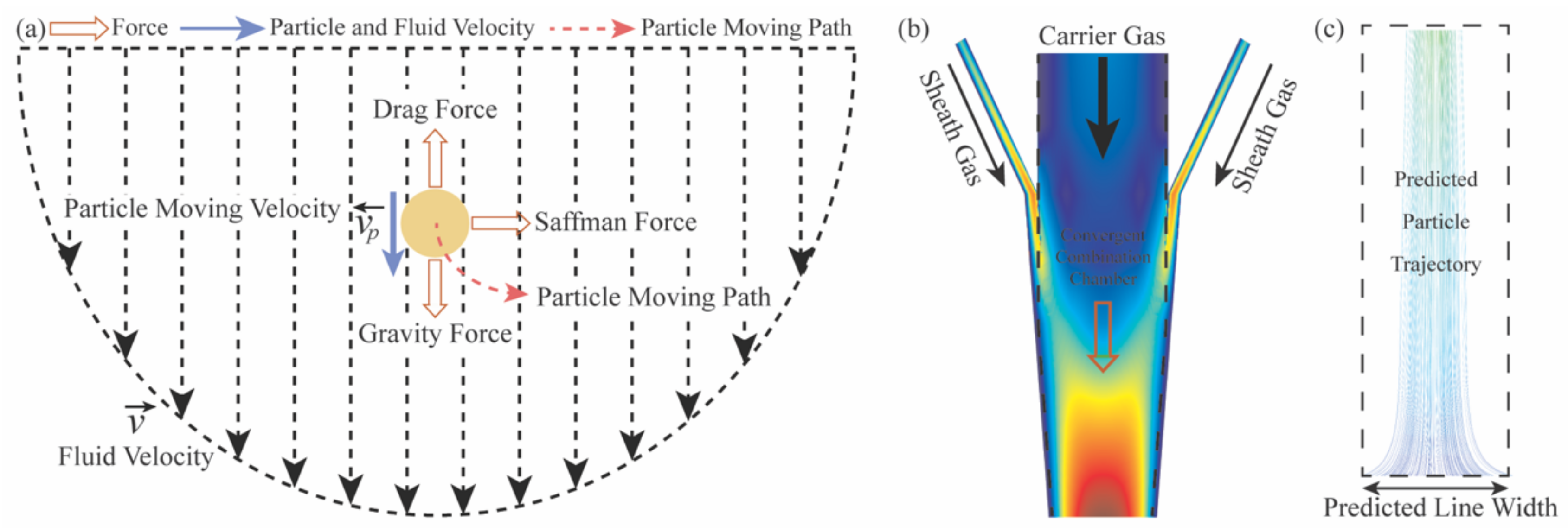 Materials 17 03179 g003
