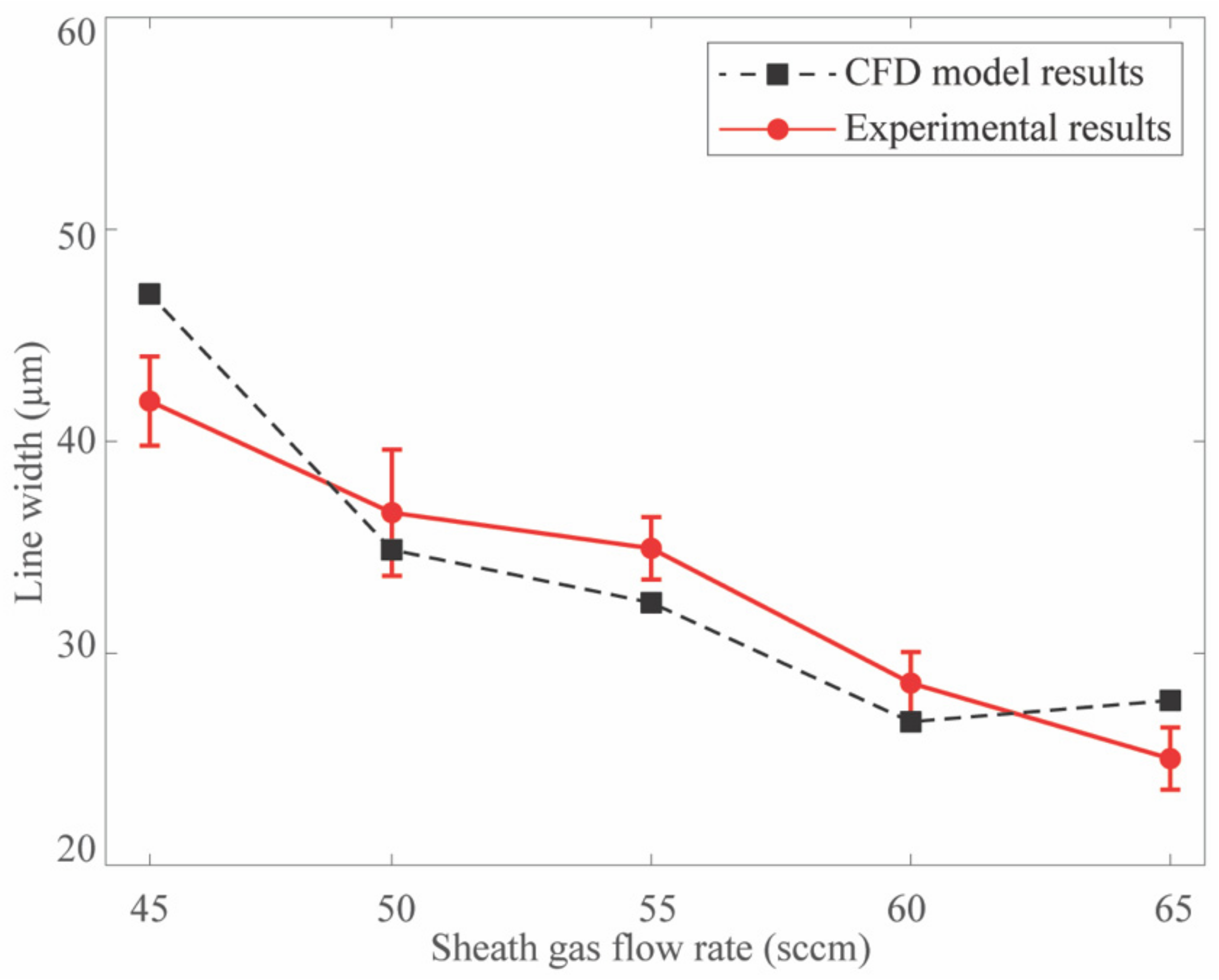 Materials 17 03179 g006
