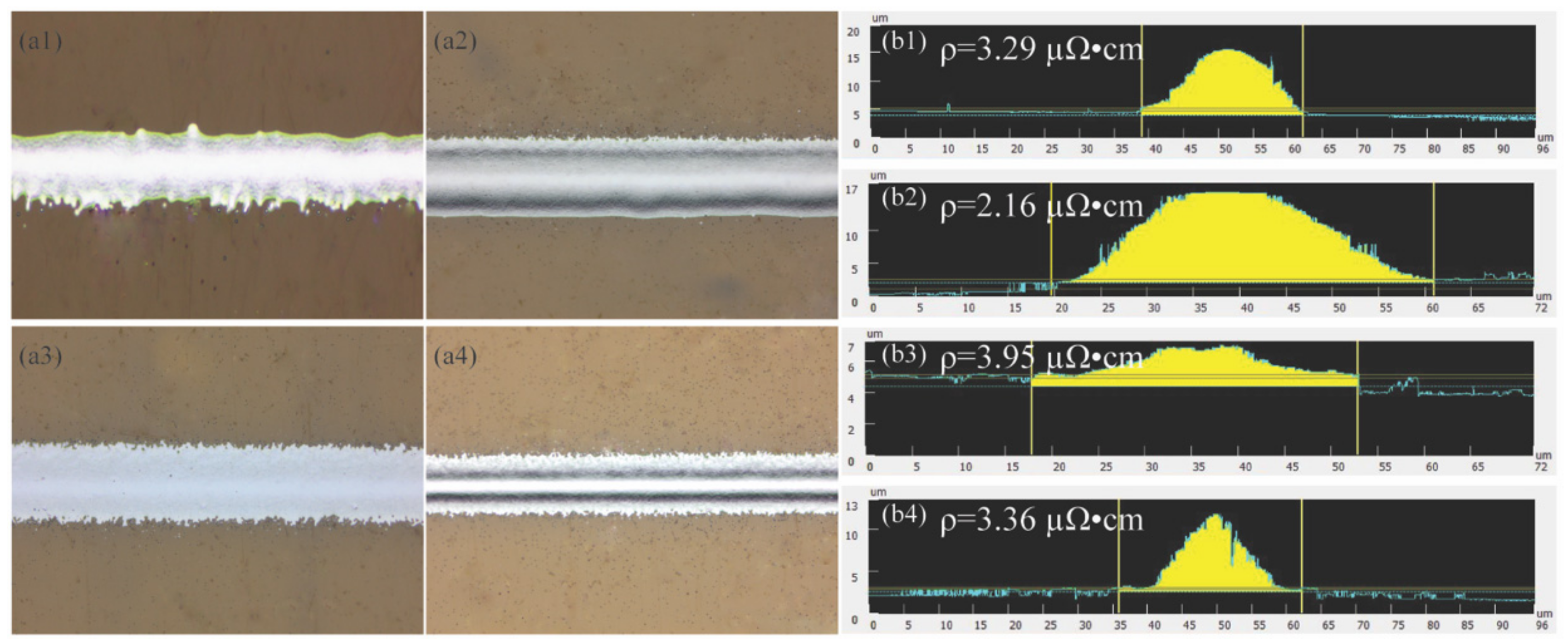 Materials 17 03179 g008