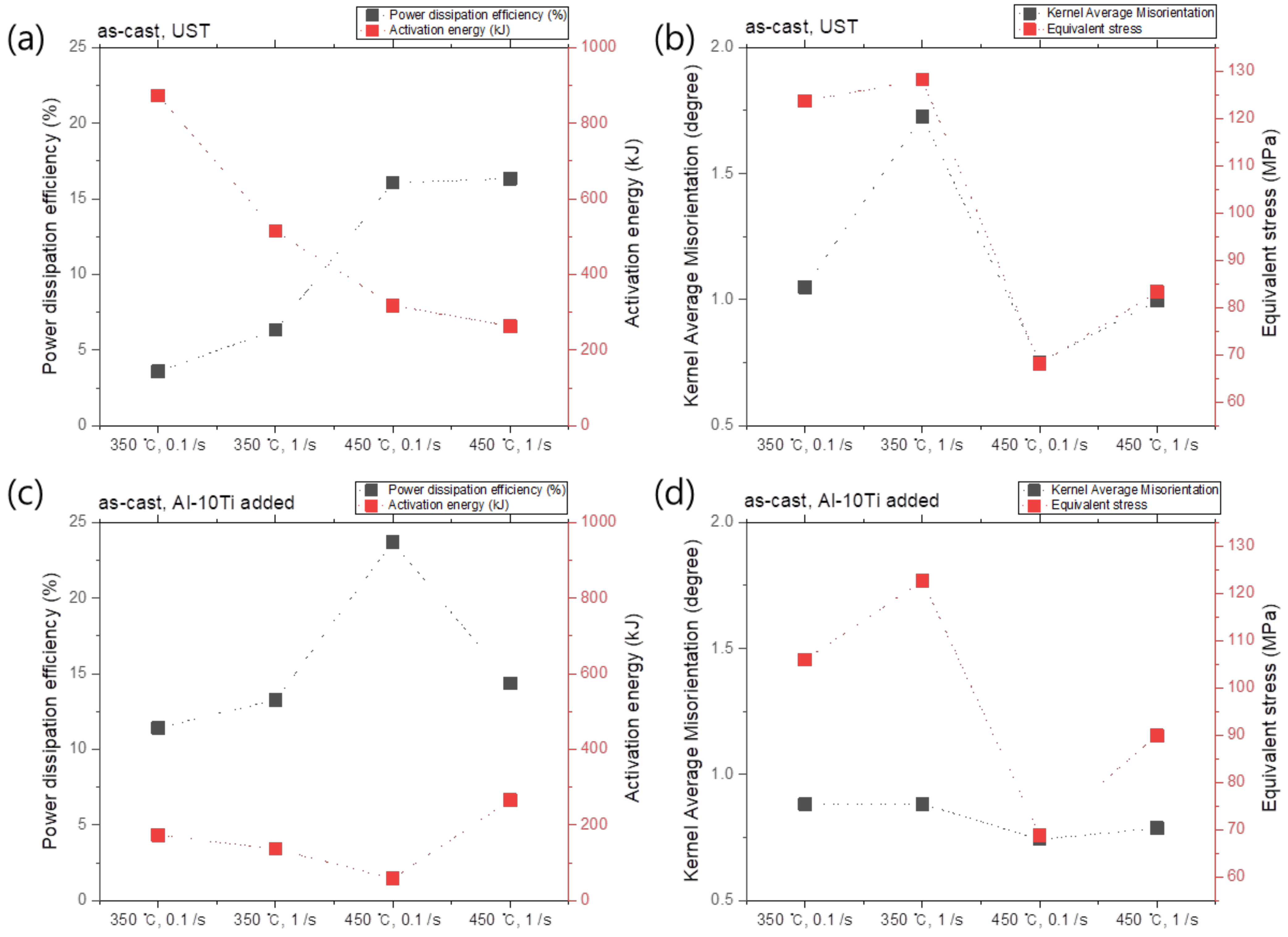 Materials 17 03182 g012