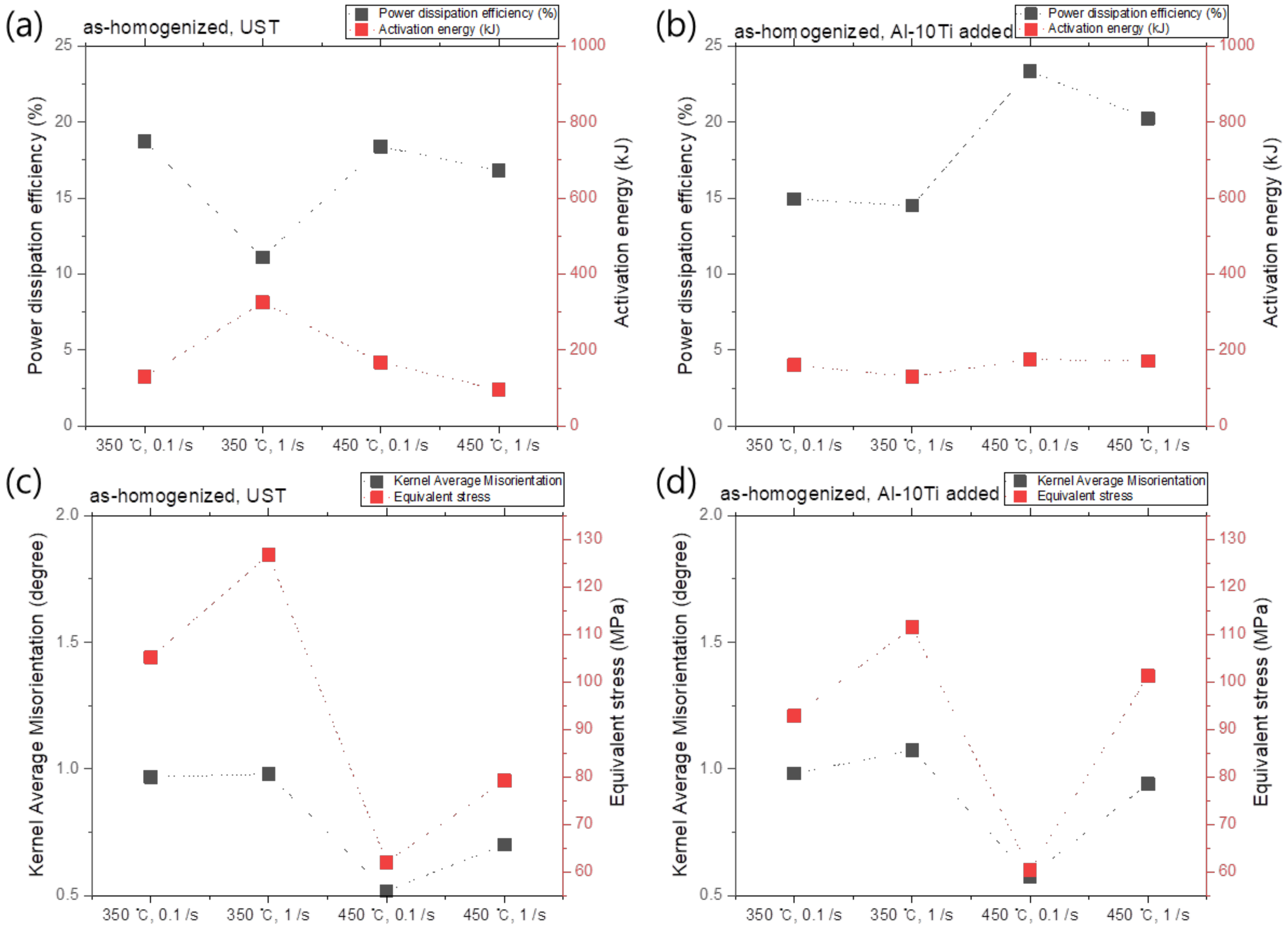 Materials 17 03182 g013