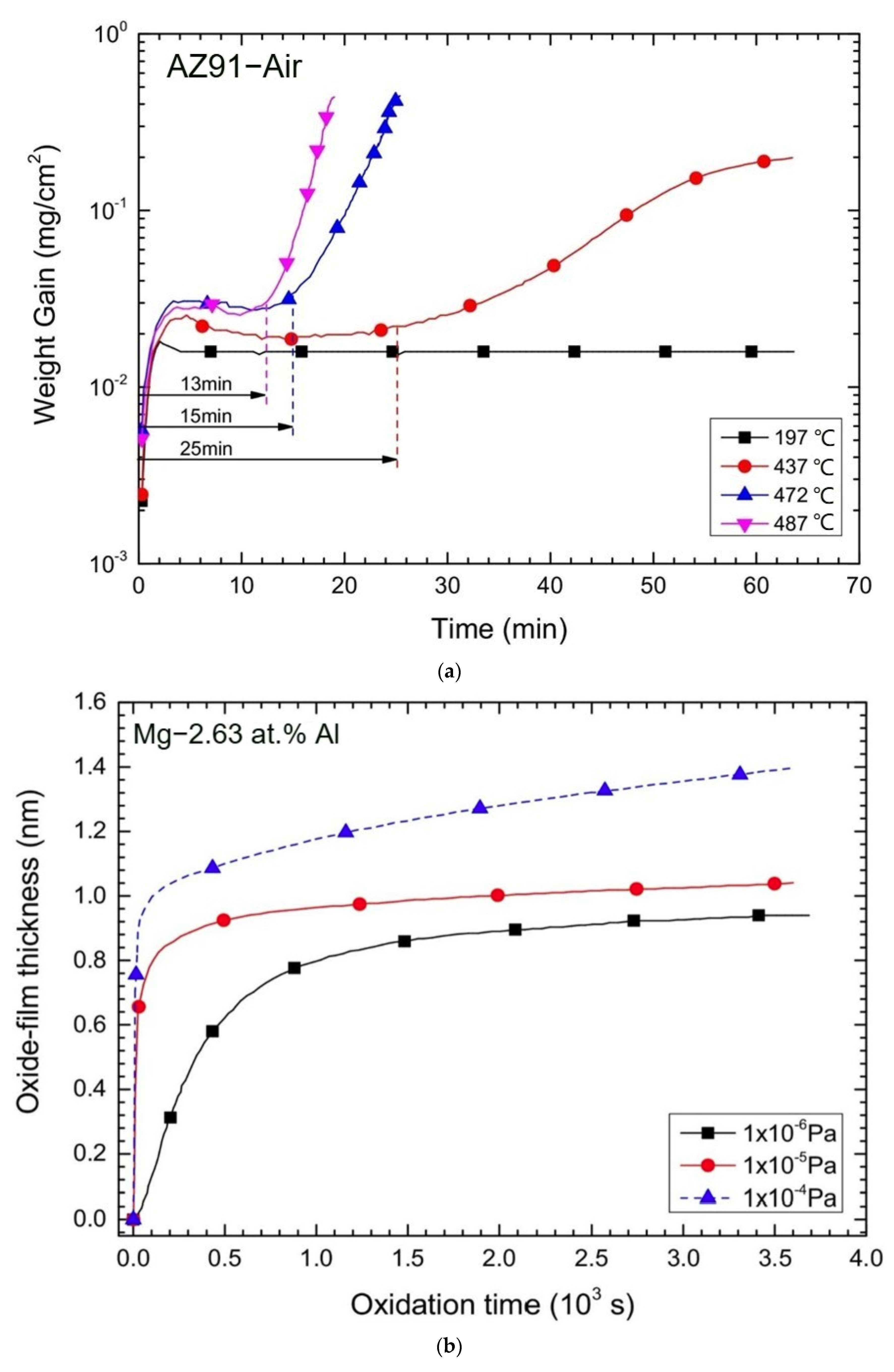Materials 17 03183 g001