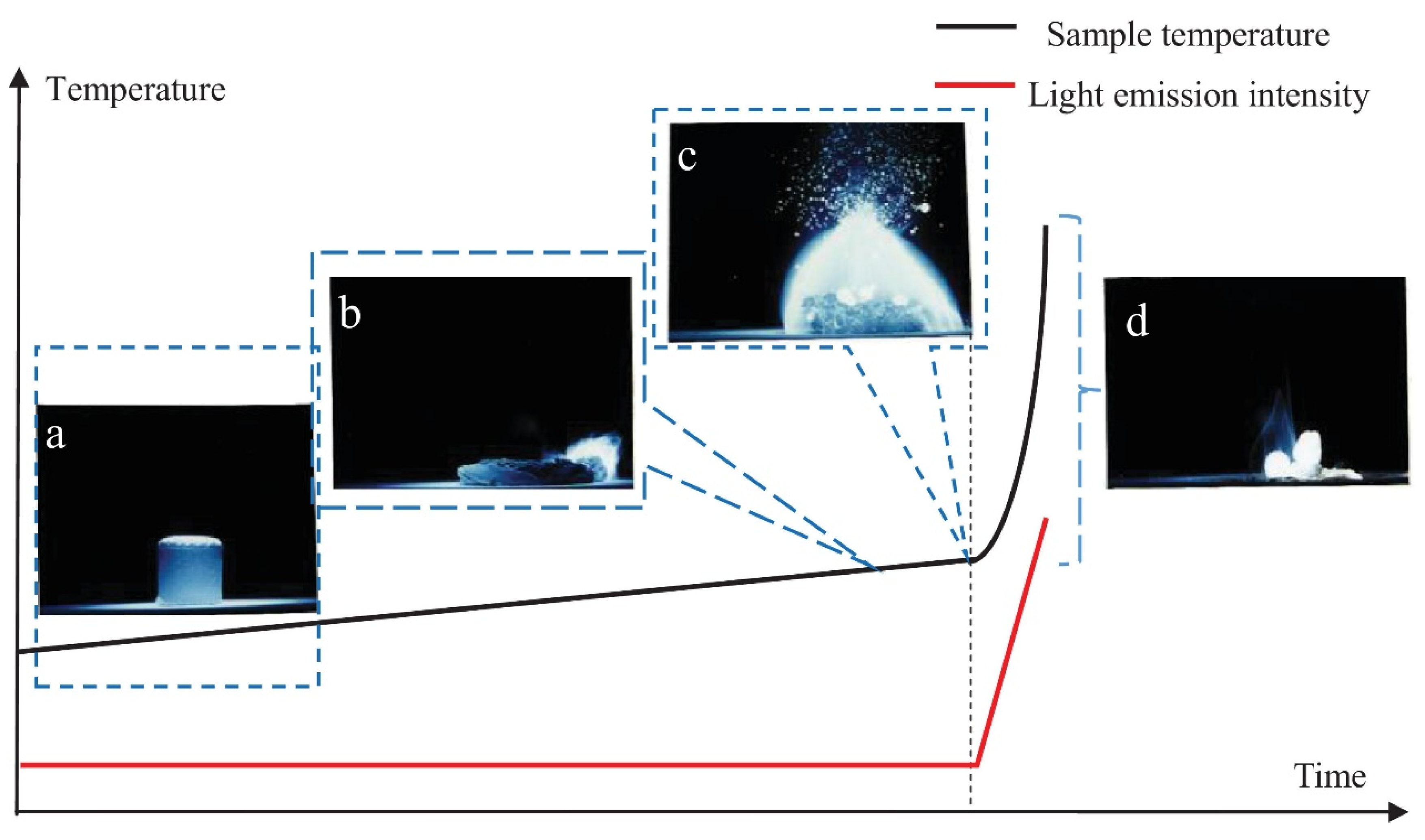 Materials 17 03183 g003