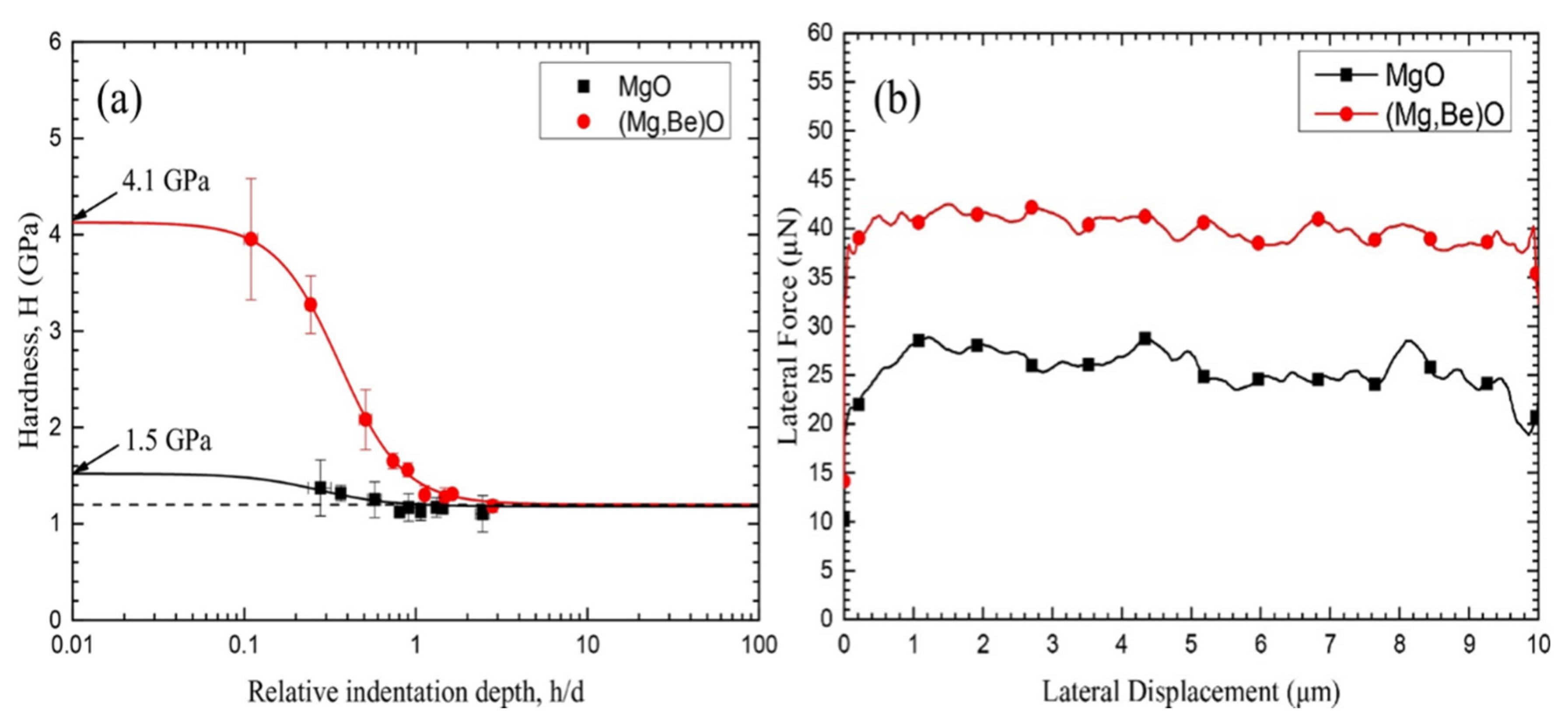 Materials 17 03183 g004