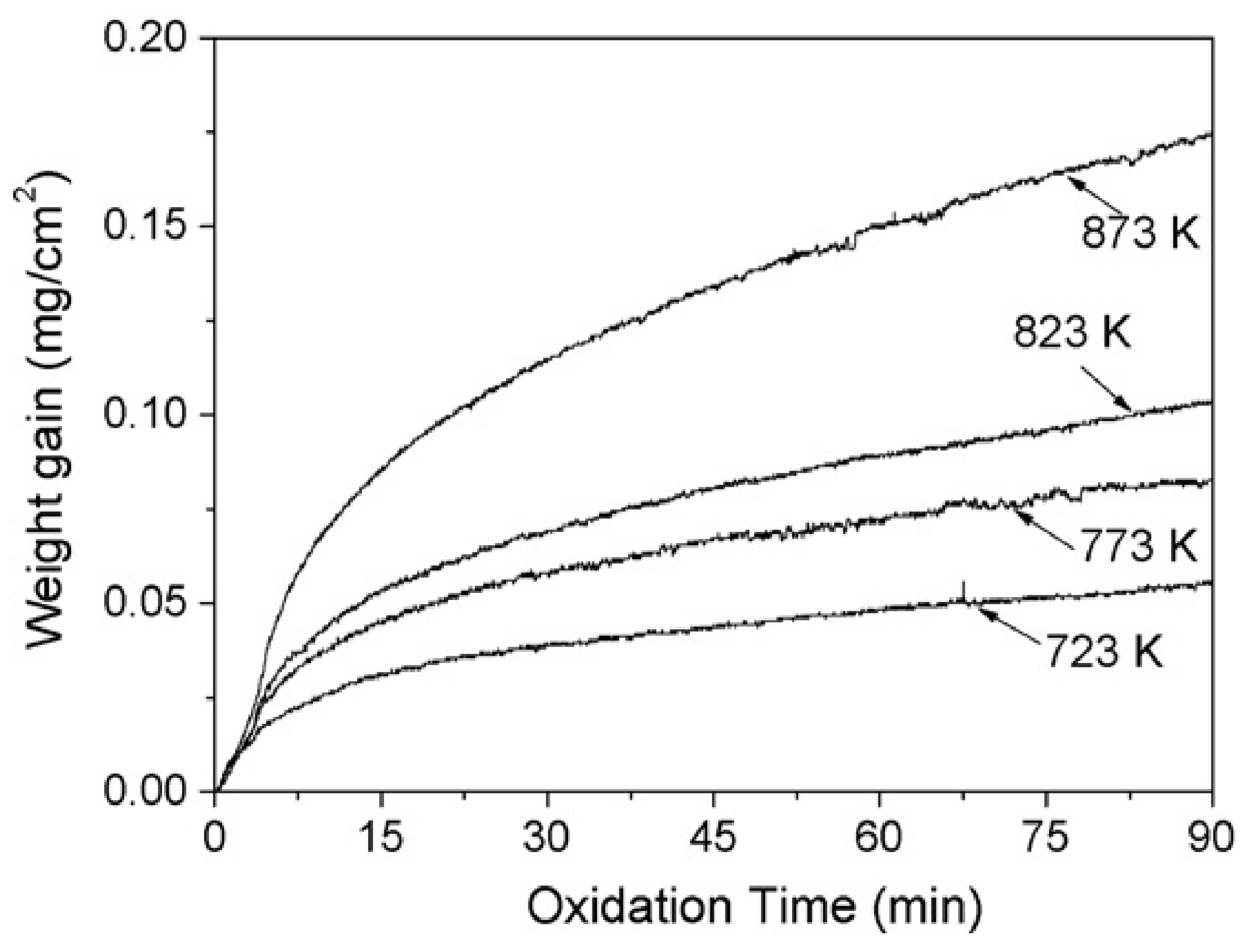 Materials 17 03183 g009