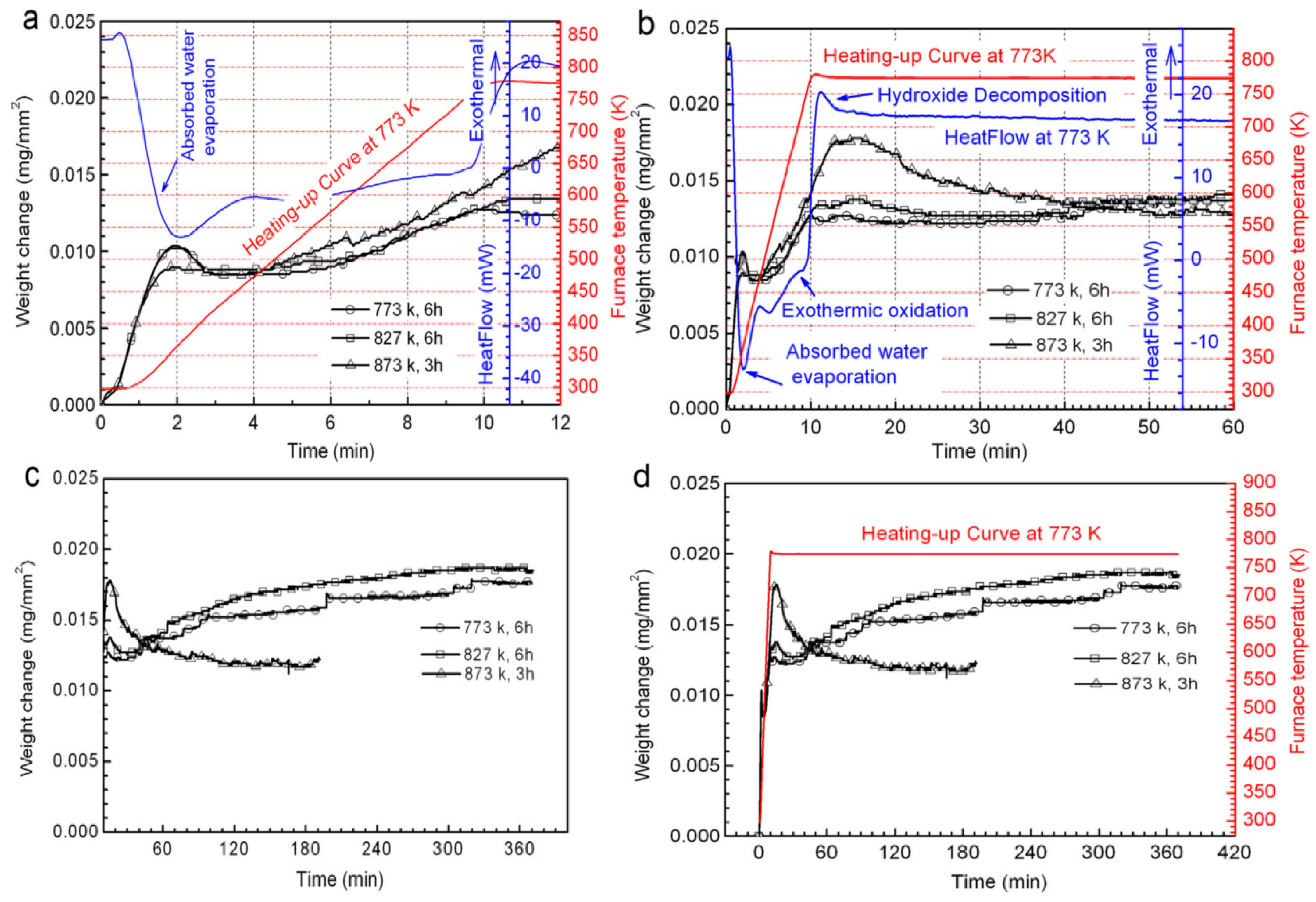 Materials 17 03183 g010