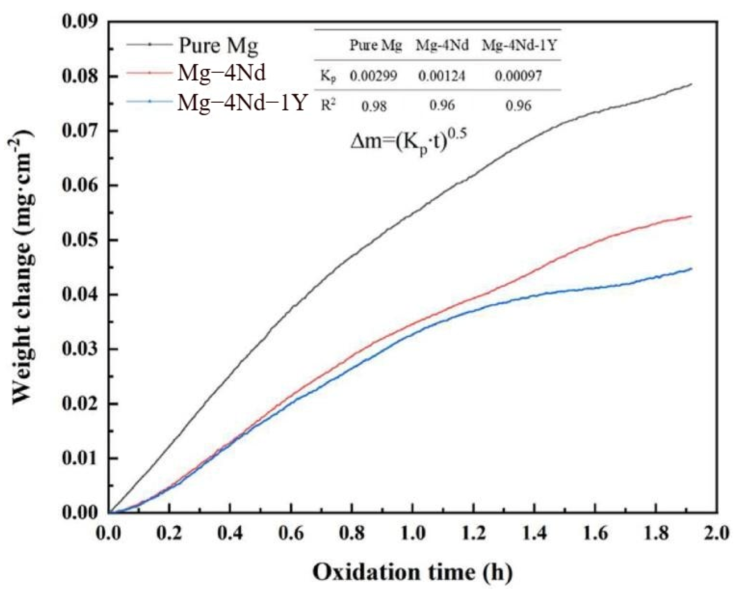 Materials 17 03183 g013