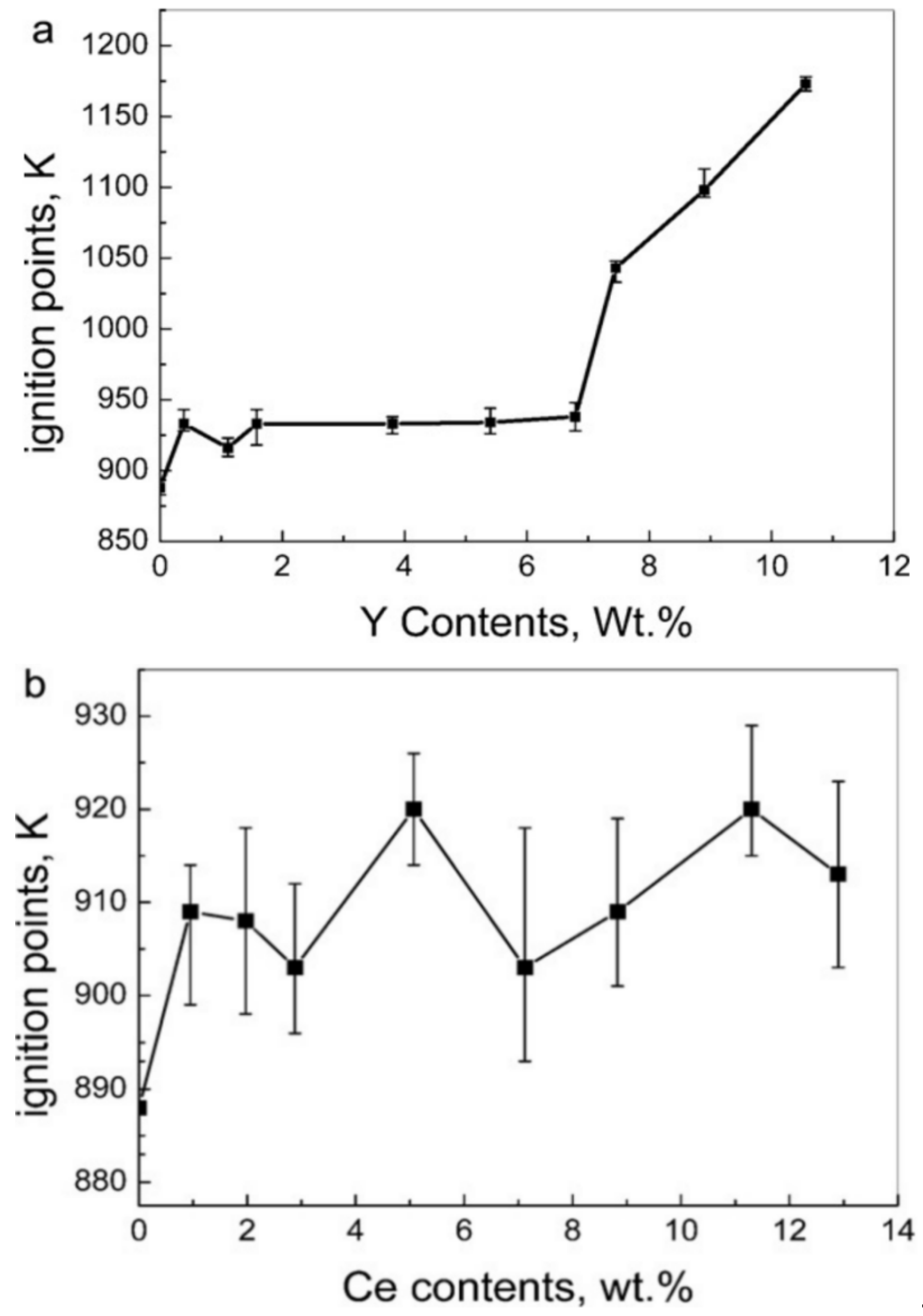 Materials 17 03183 g014a