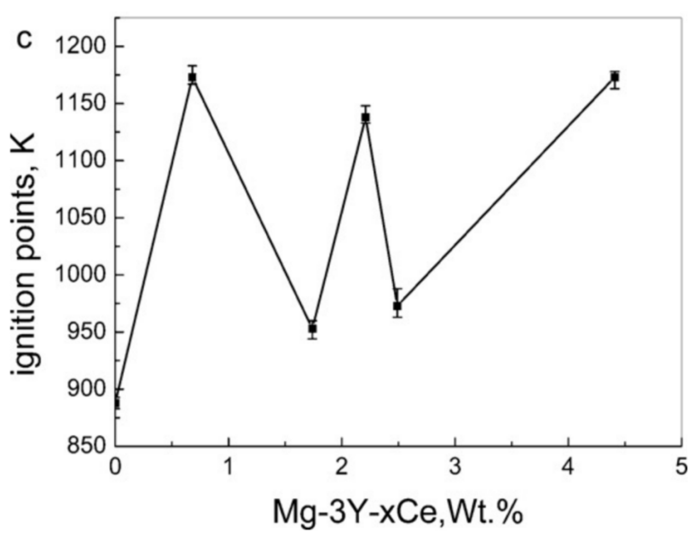 Materials 17 03183 g014b