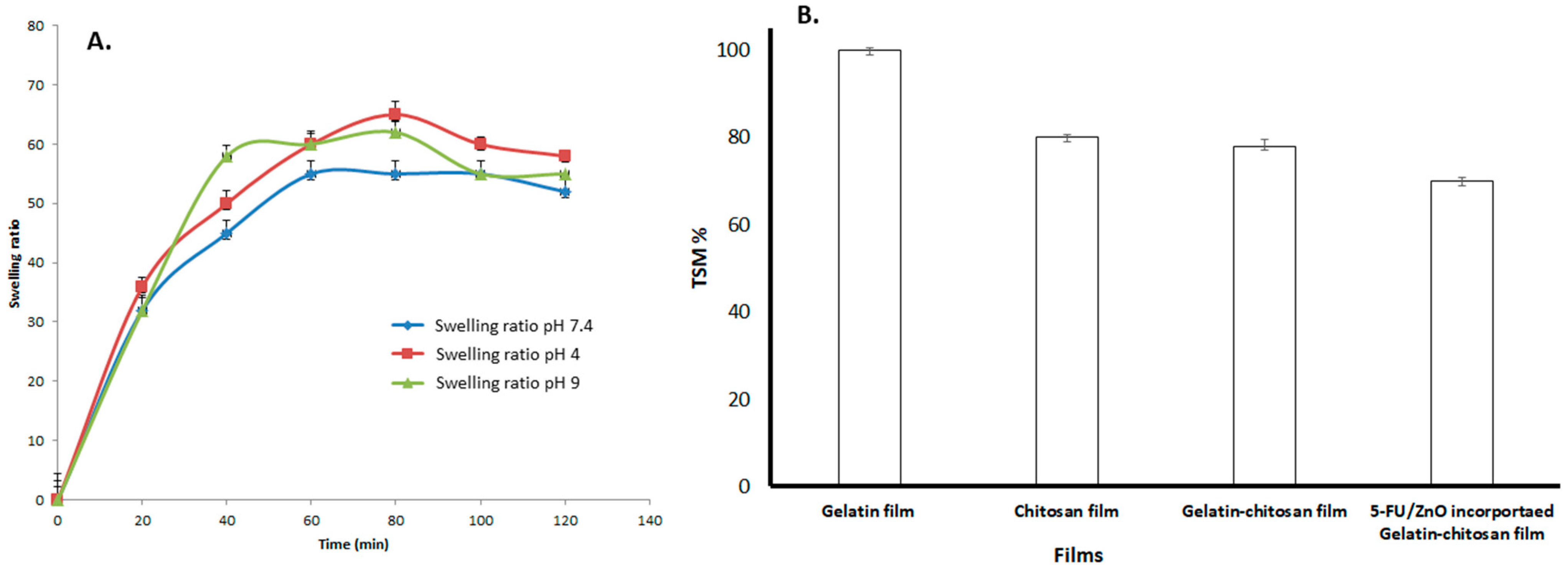 Materials 17 03186 g008