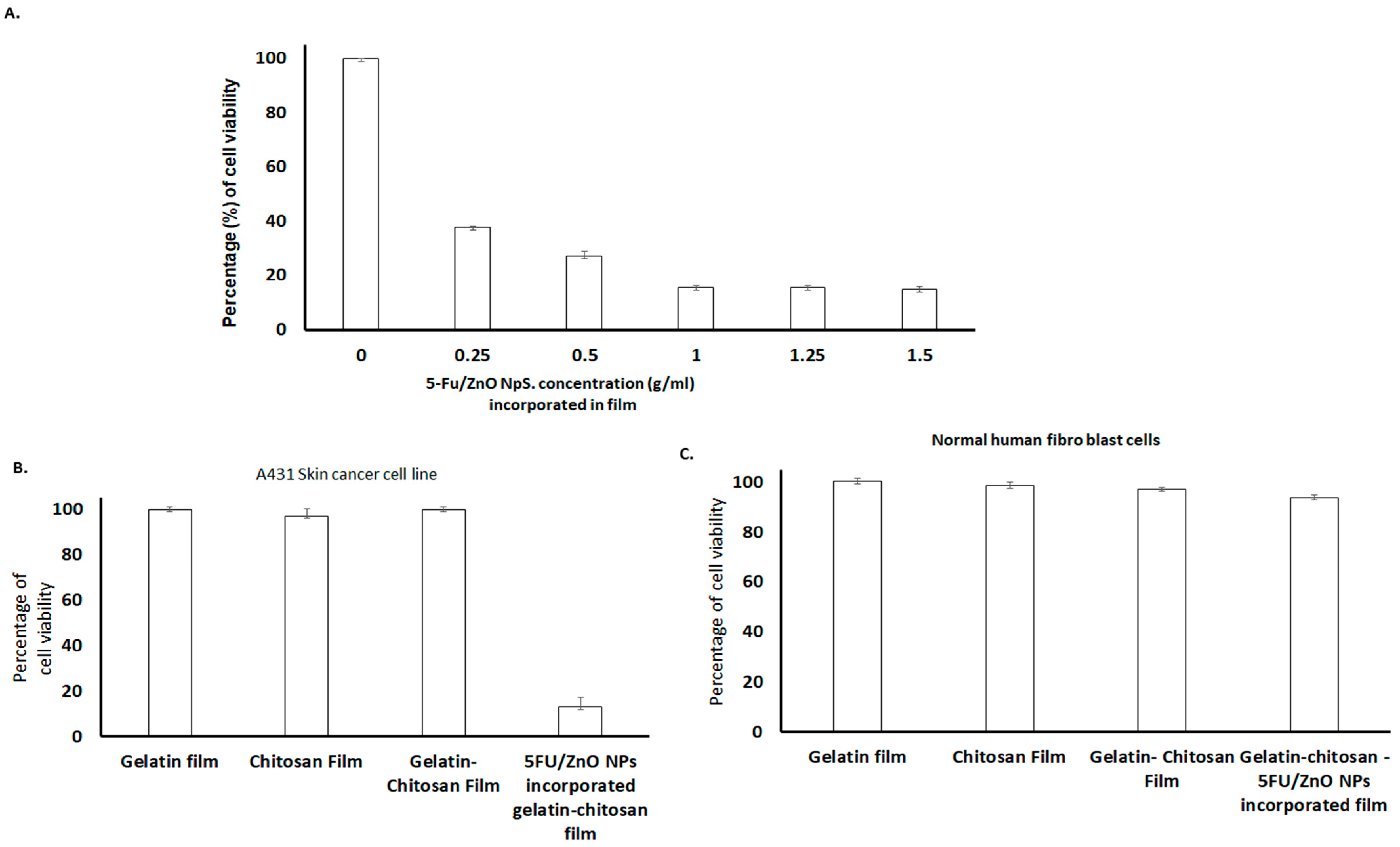 Materials 17 03186 g010
