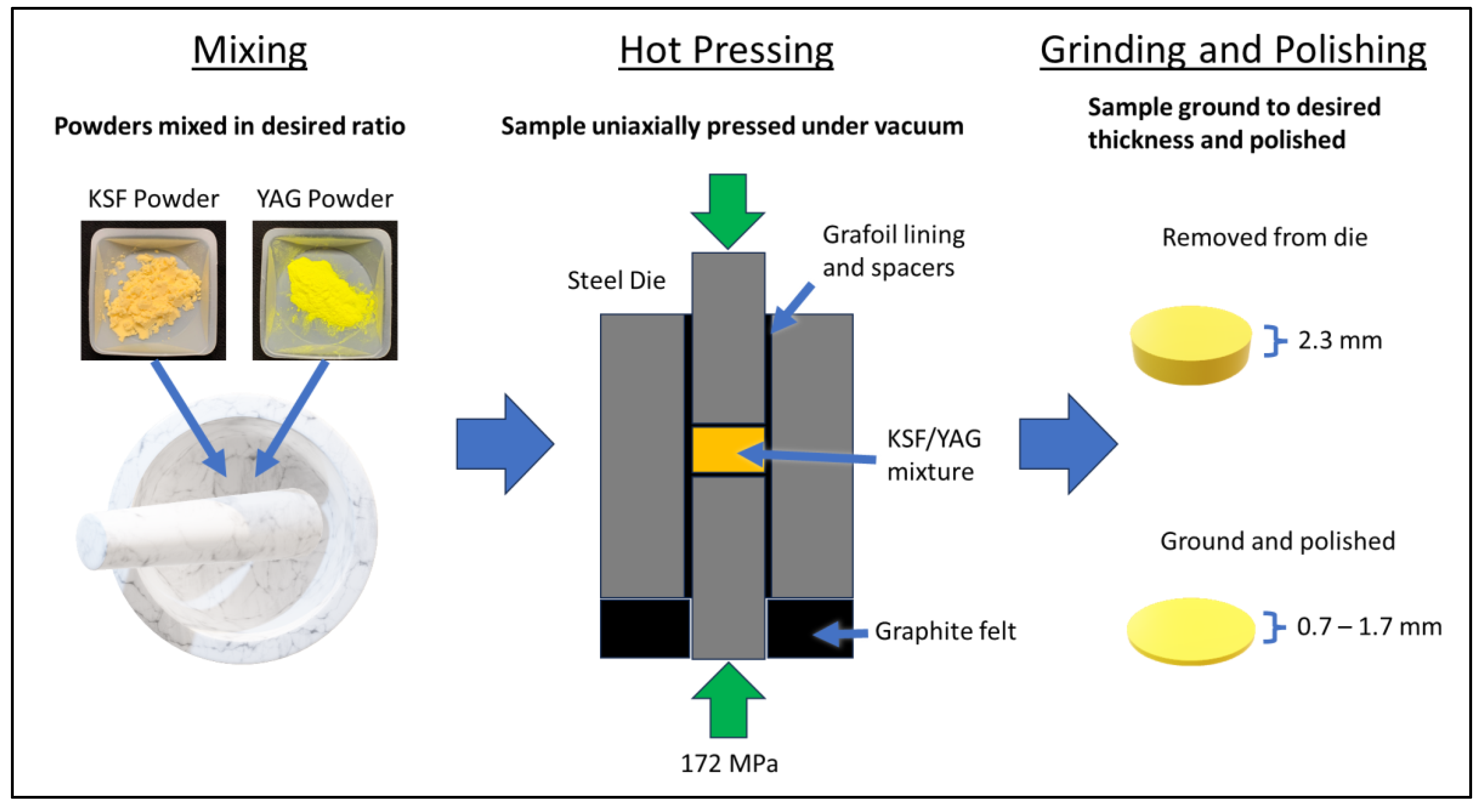 Materials 17 03187 g001