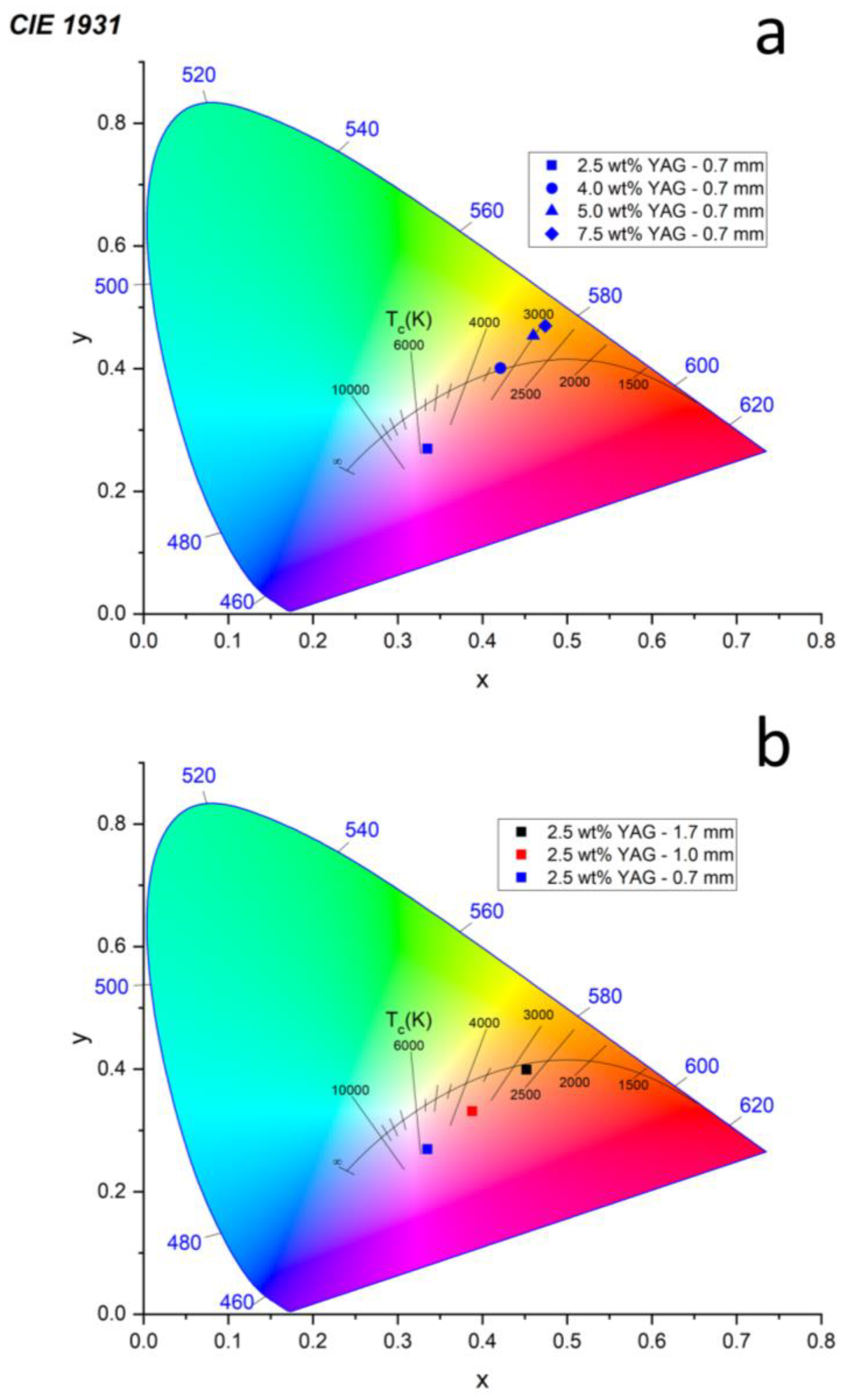 Materials 17 03187 g008