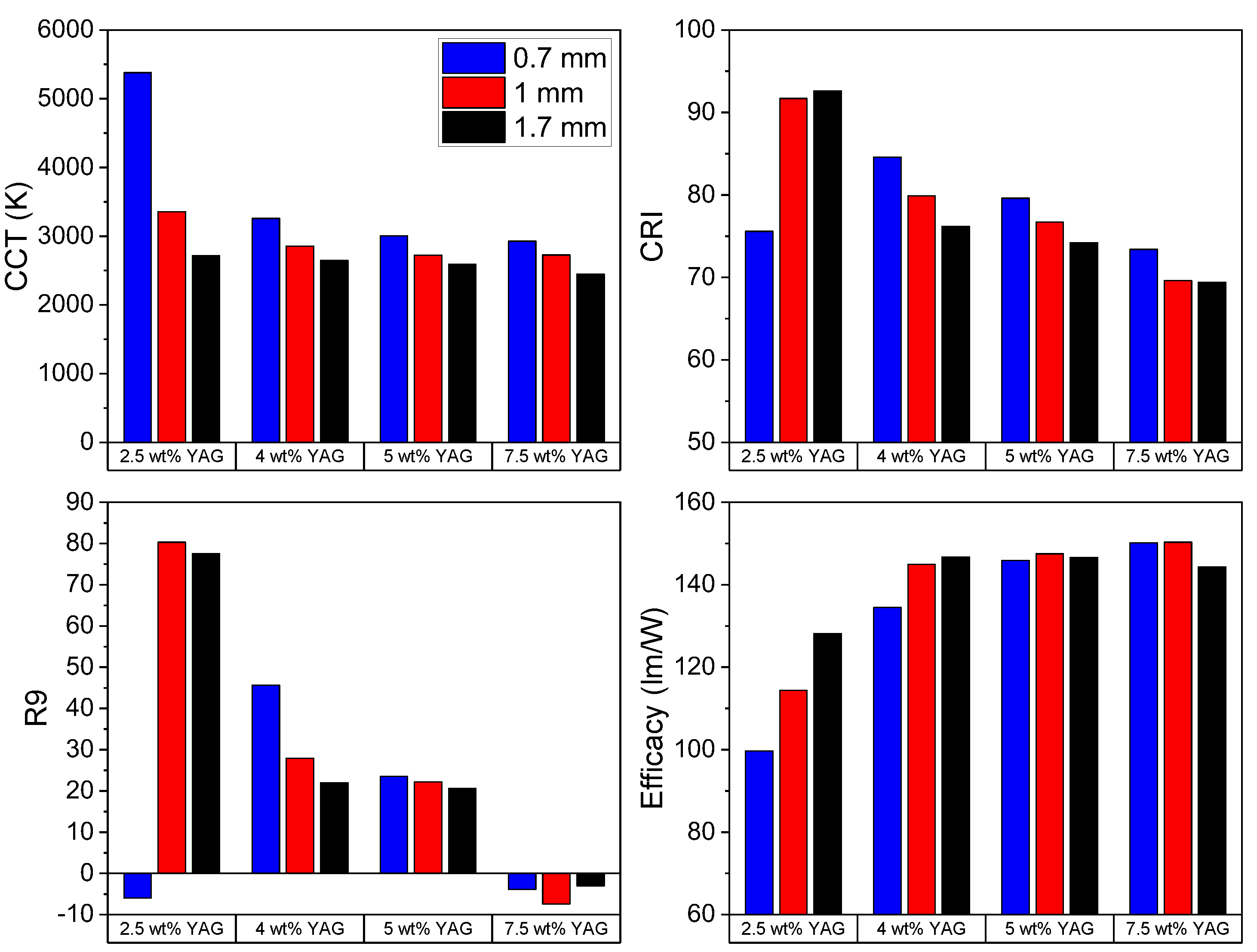 Materials 17 03187 g009