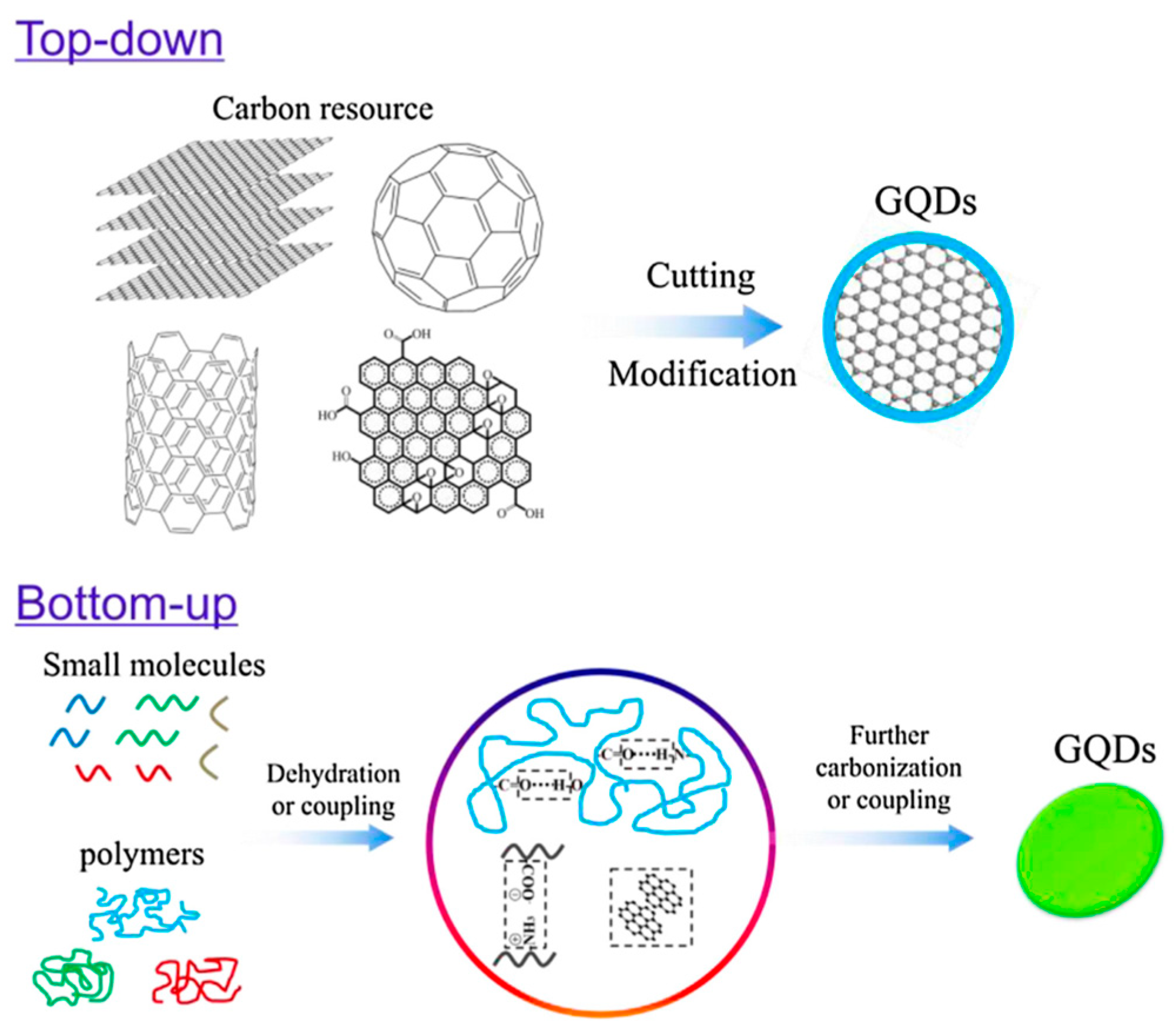 Materials 17 03191 g008