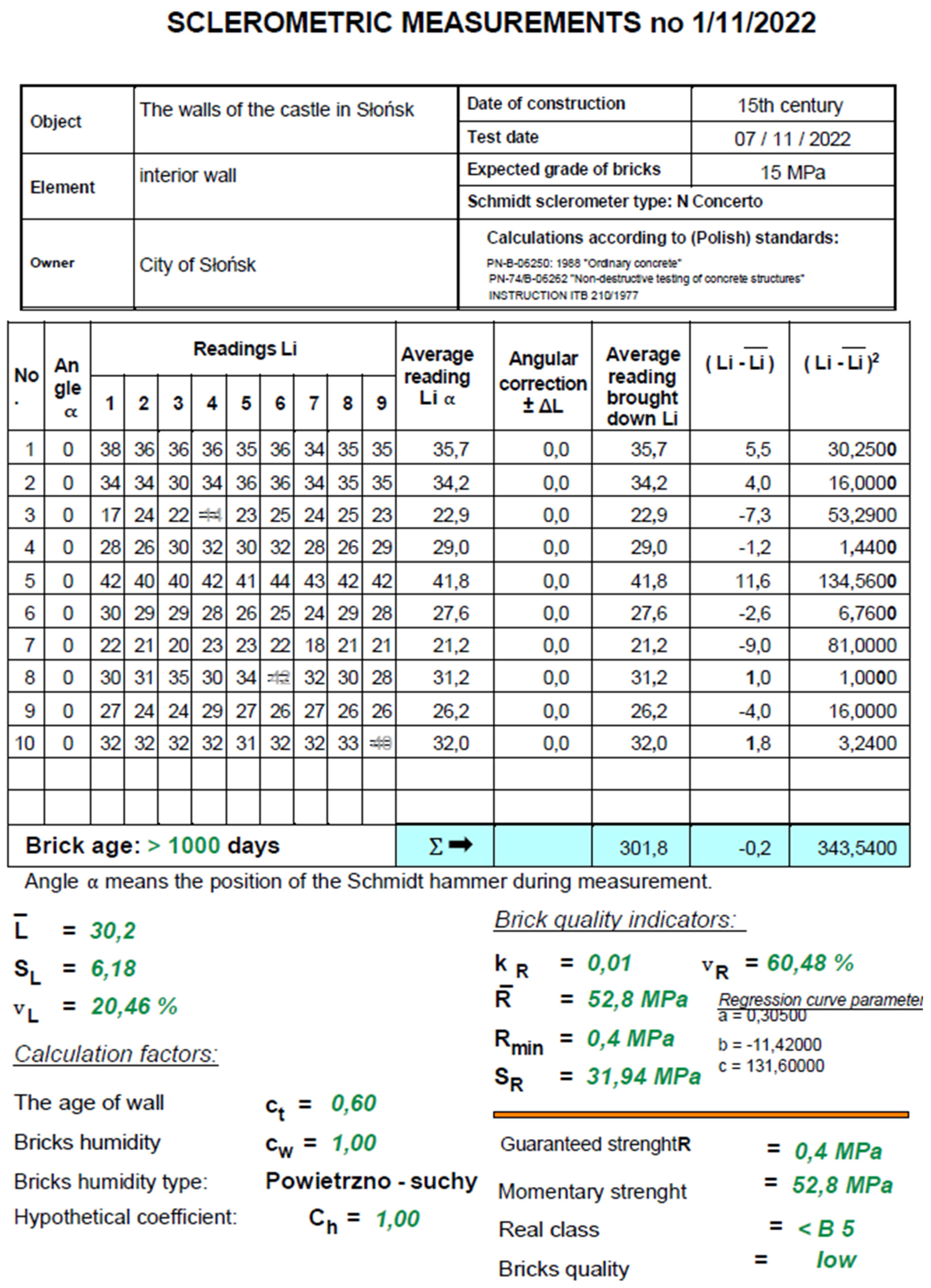 Materials 17 03192 g006 Materials 17 03192 g006