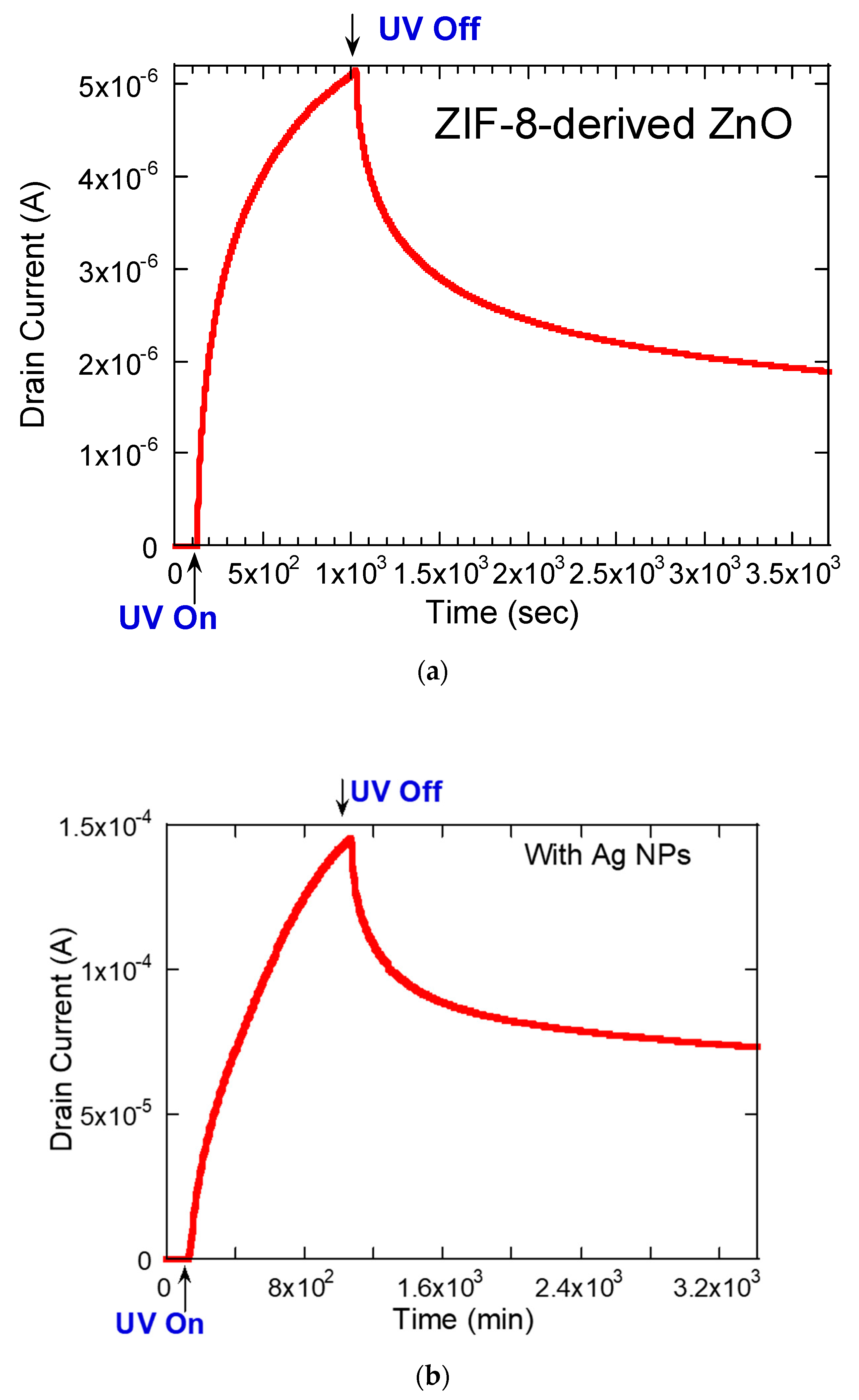 Materials 17 03193 g006a Materials 17 03193 g006a