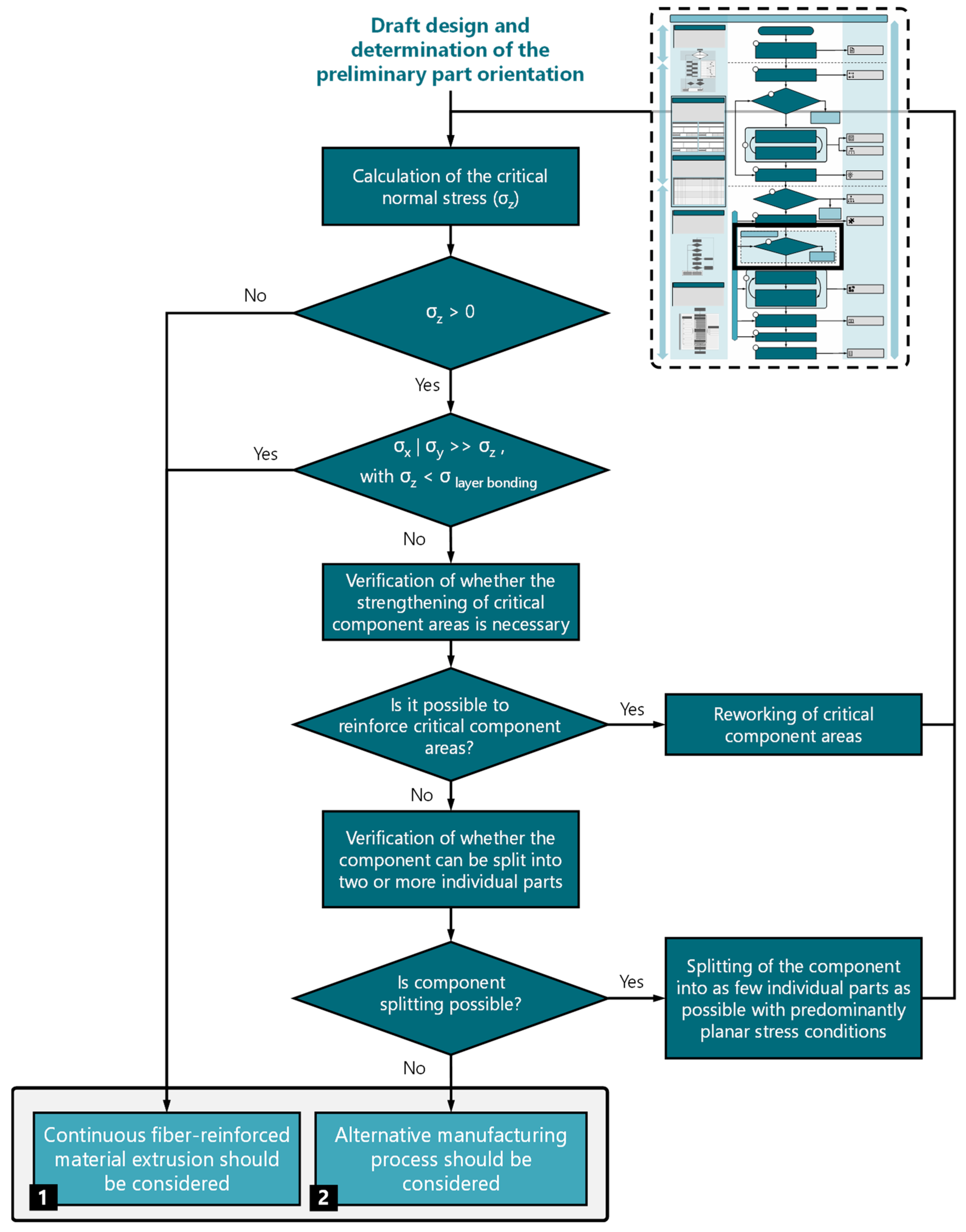 Materials 17 03194 g004