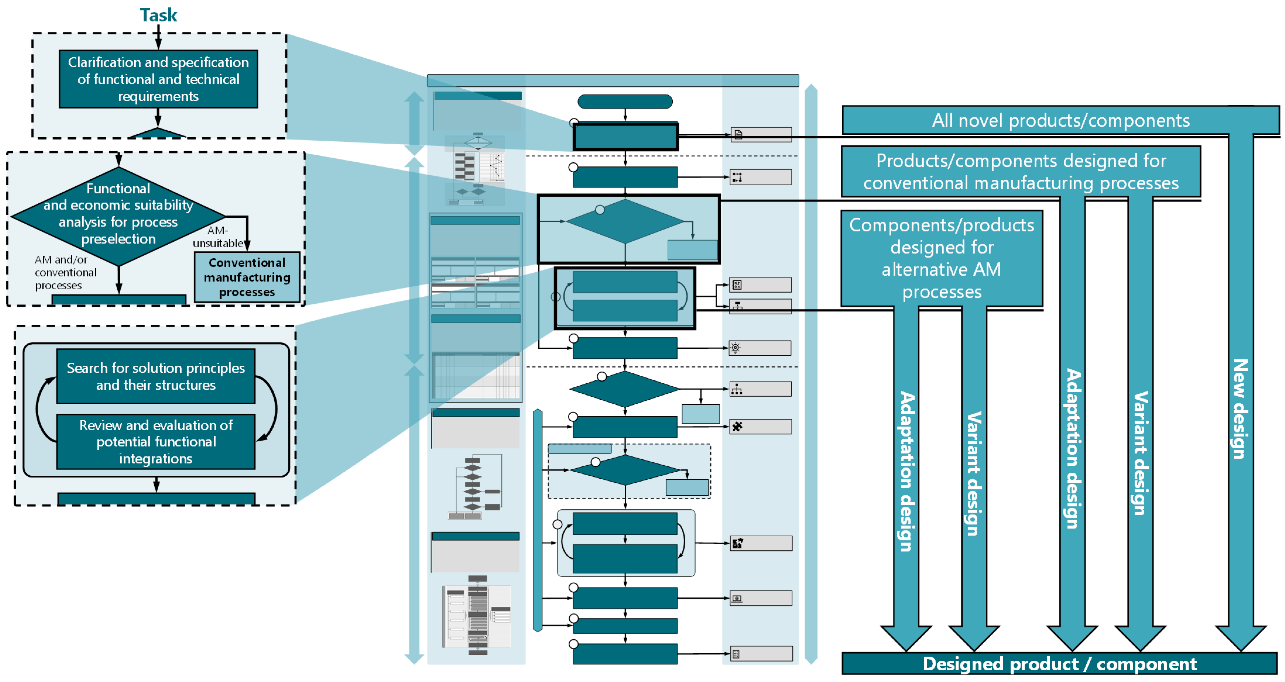 Materials 17 03194 g006