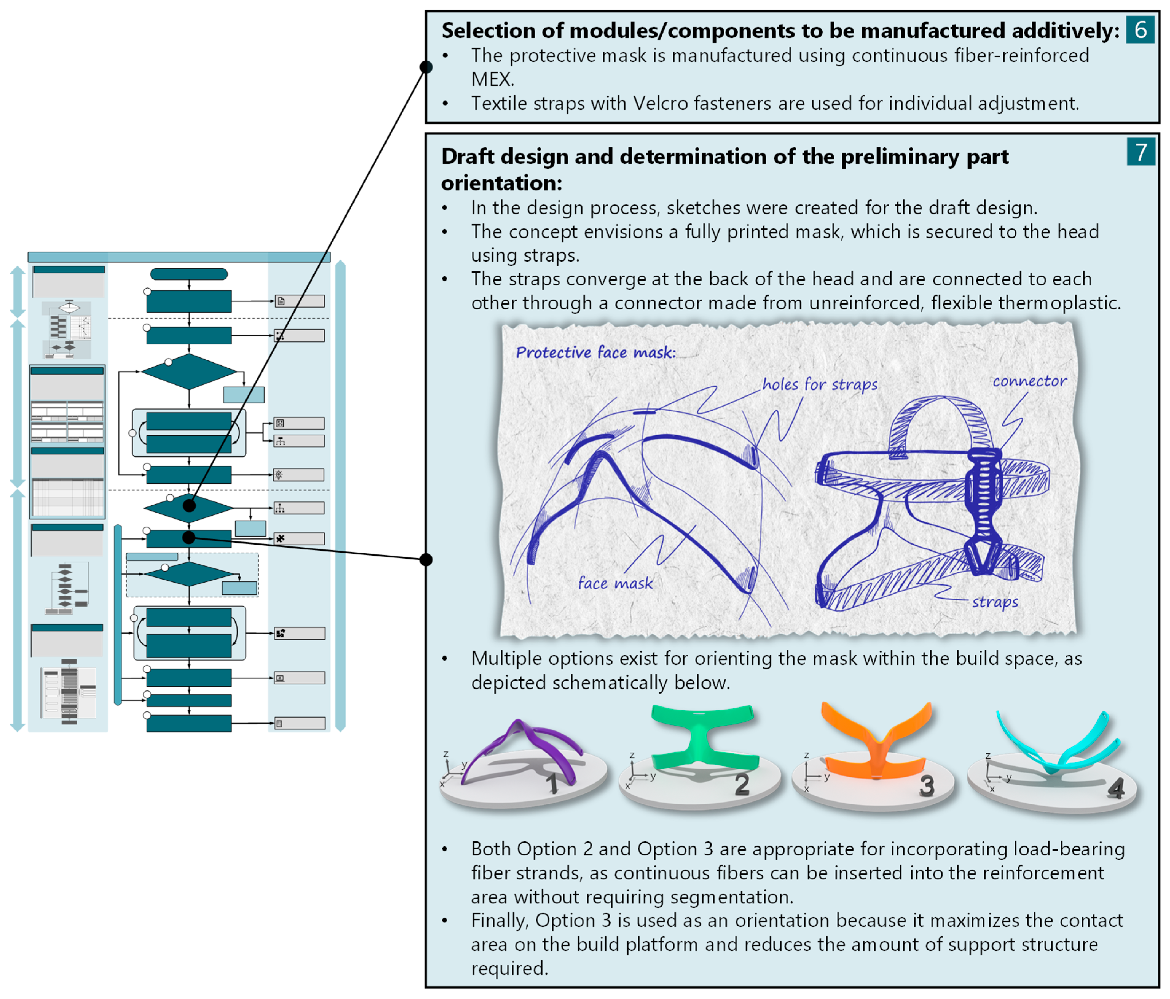 Materials 17 03194 g009