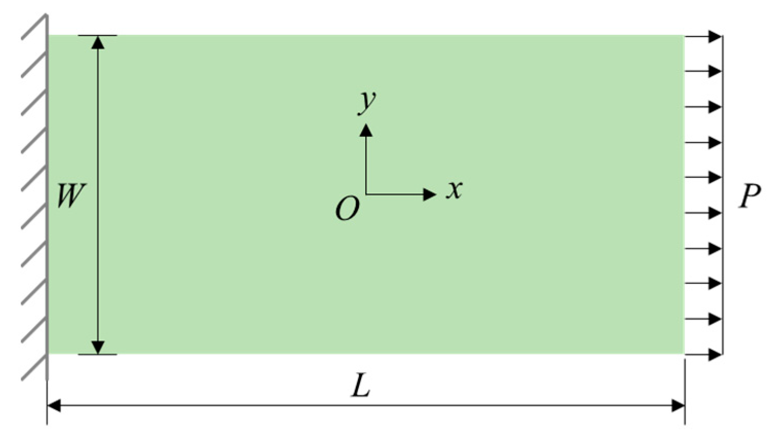 Materials 17 03196 g003