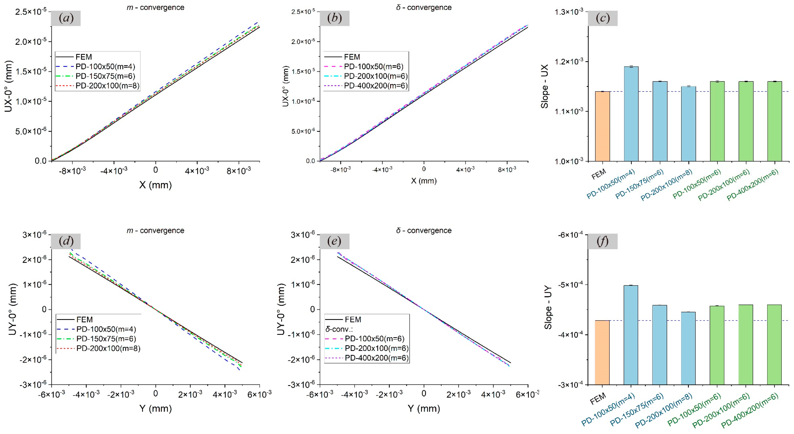 Materials 17 03196 g004