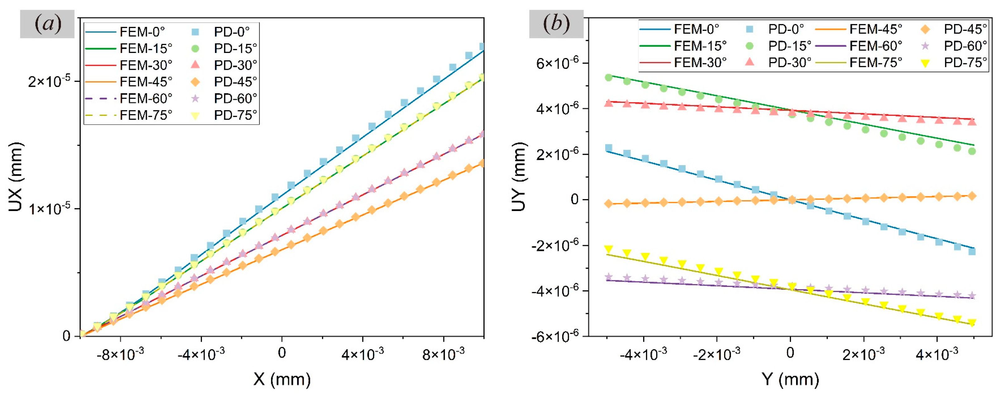 Materials 17 03196 g005