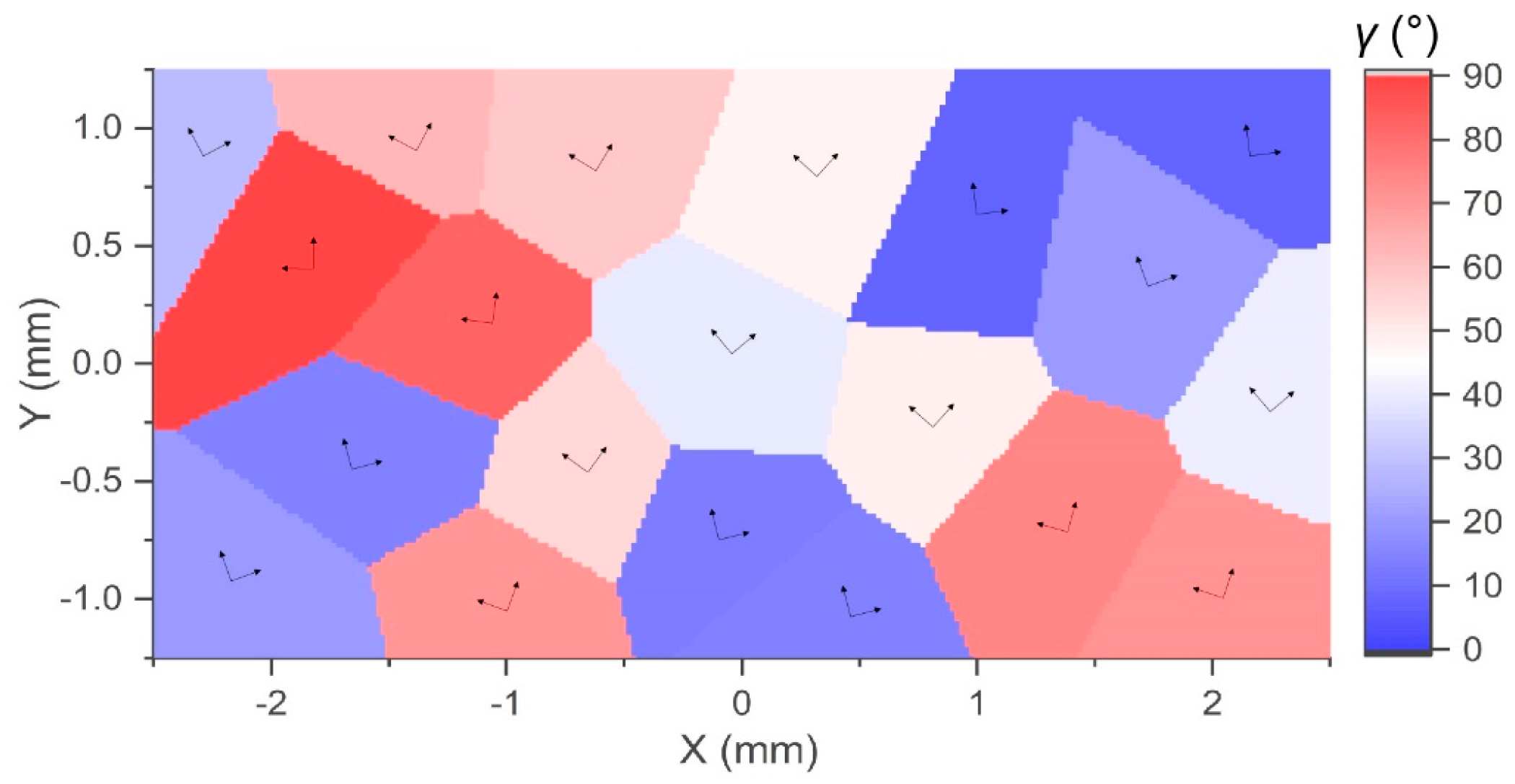 Materials 17 03196 g006