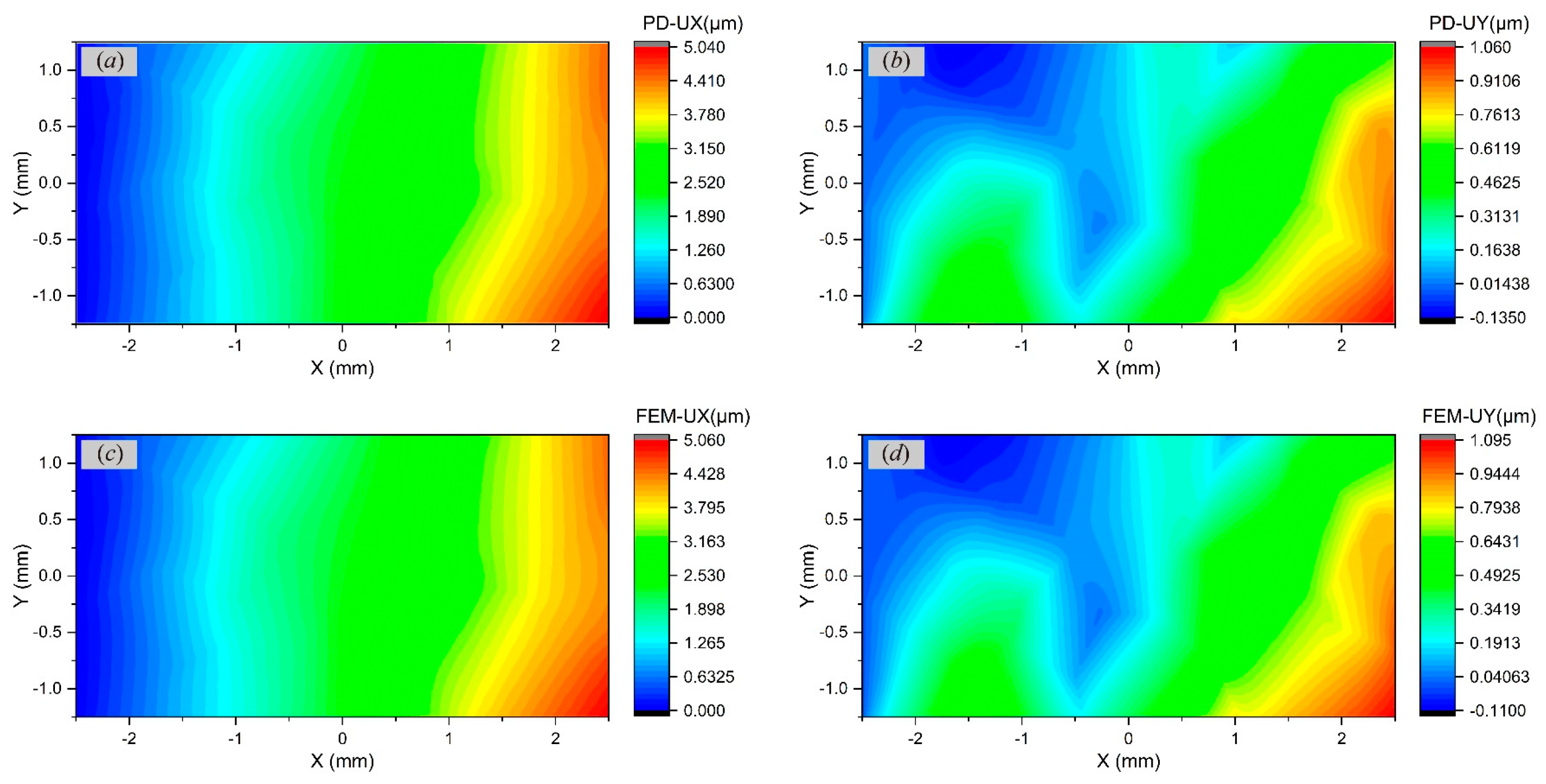 Materials 17 03196 g007