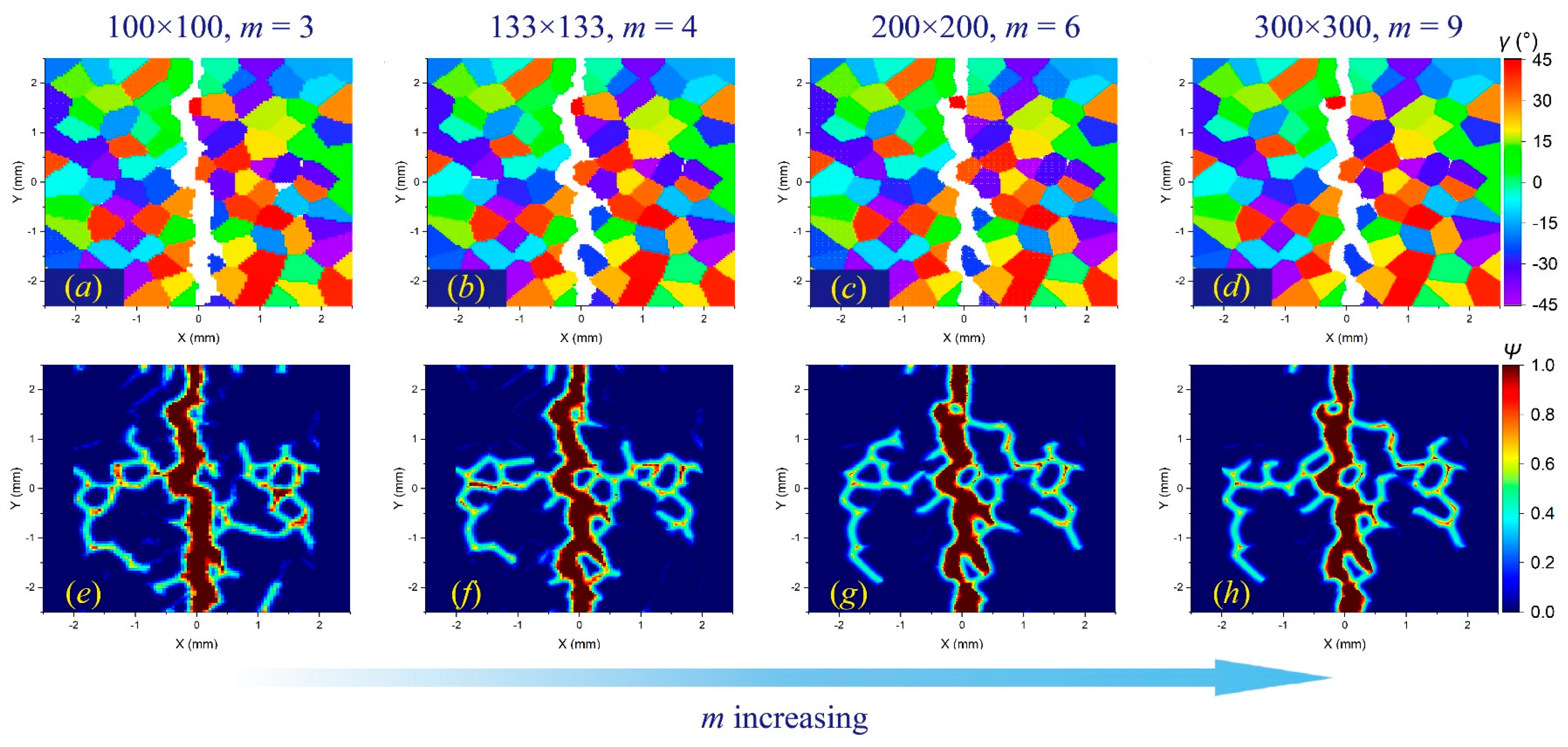 Materials 17 03196 g009