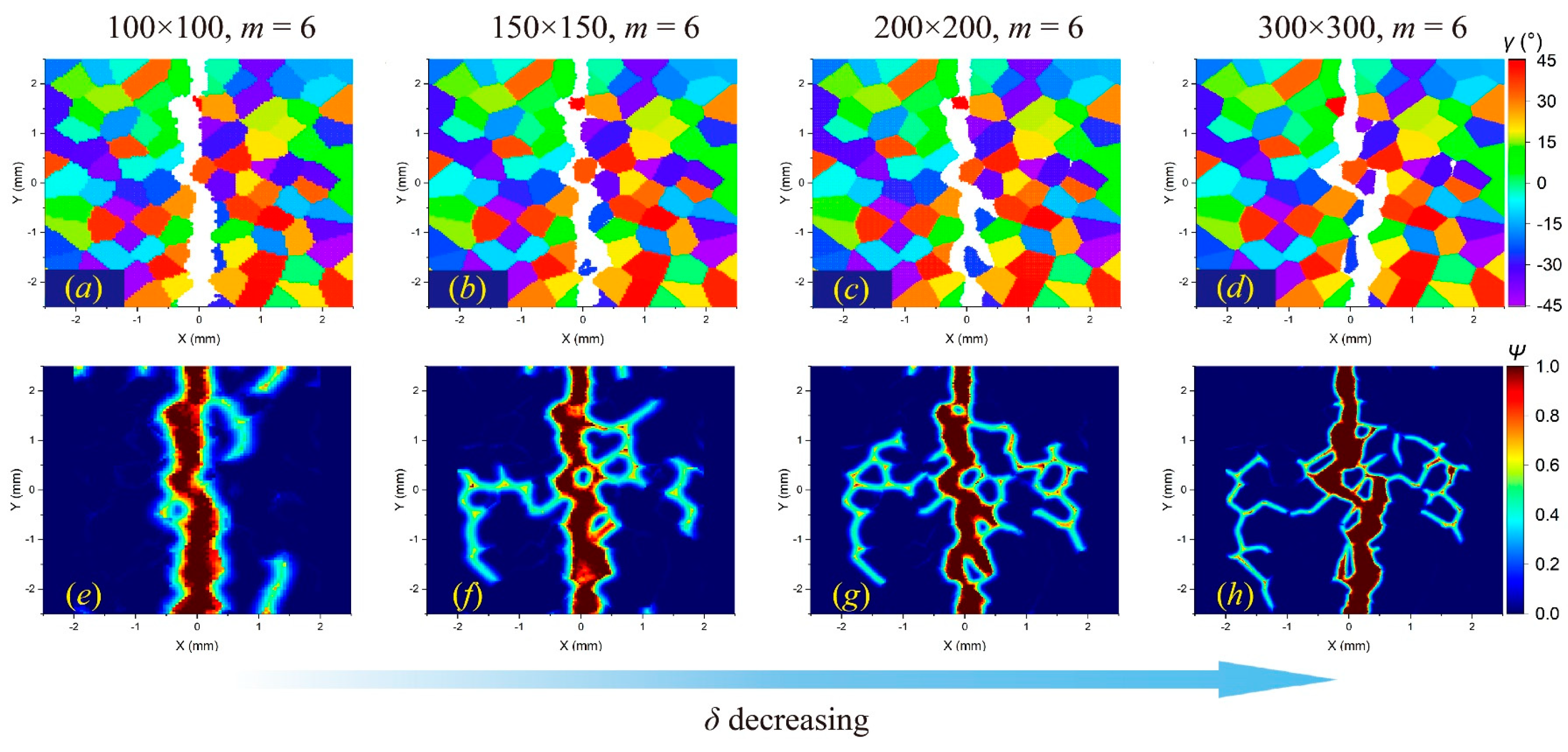 Materials 17 03196 g012