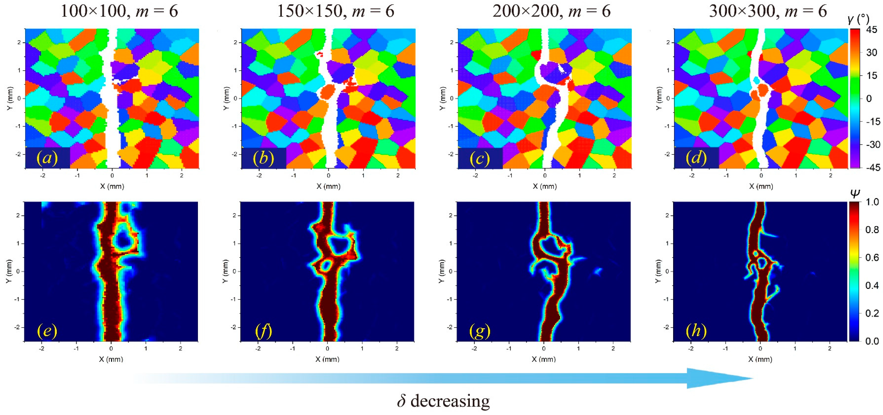 Materials 17 03196 g013