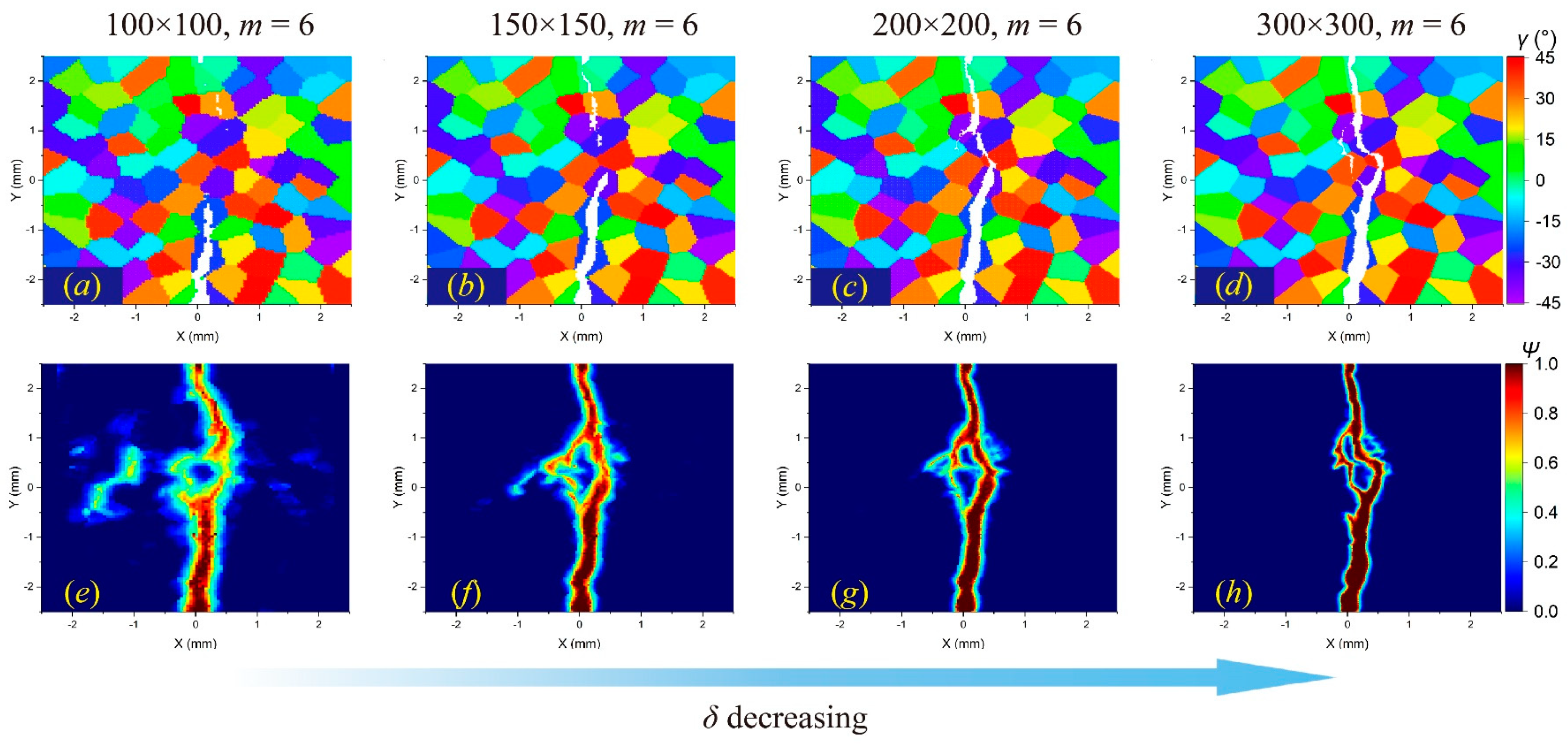 Materials 17 03196 g014
