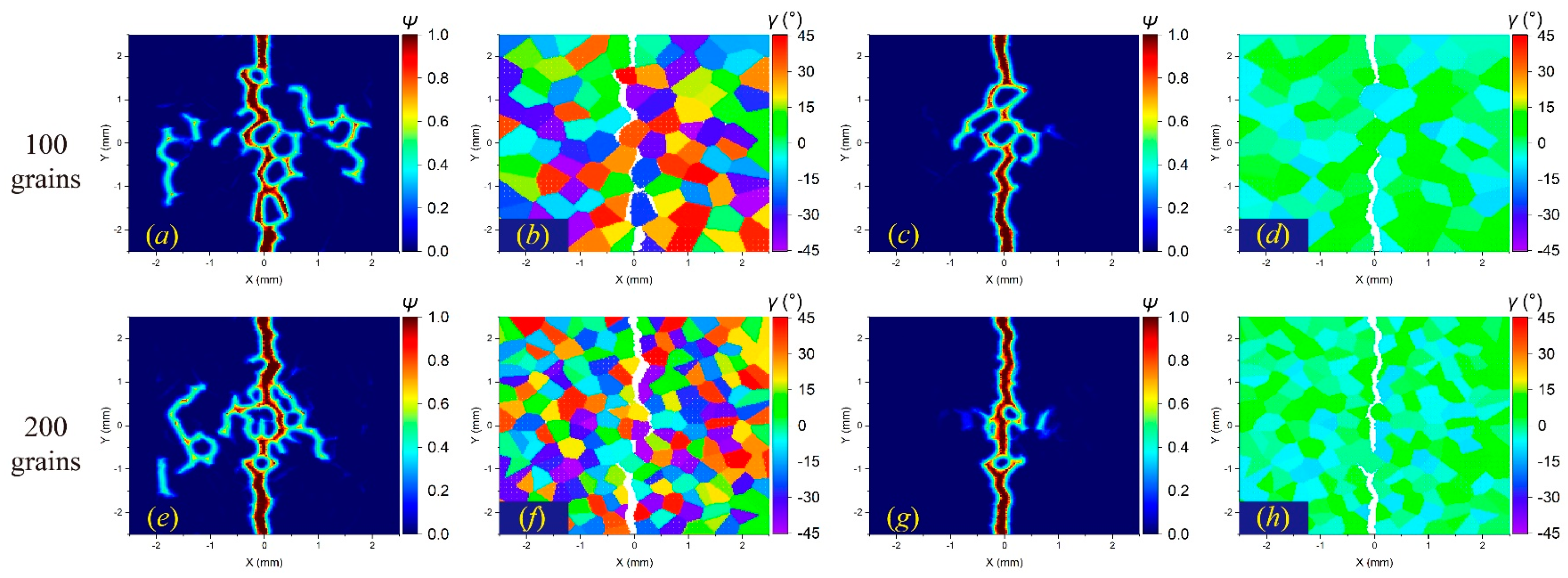 Materials 17 03196 g021