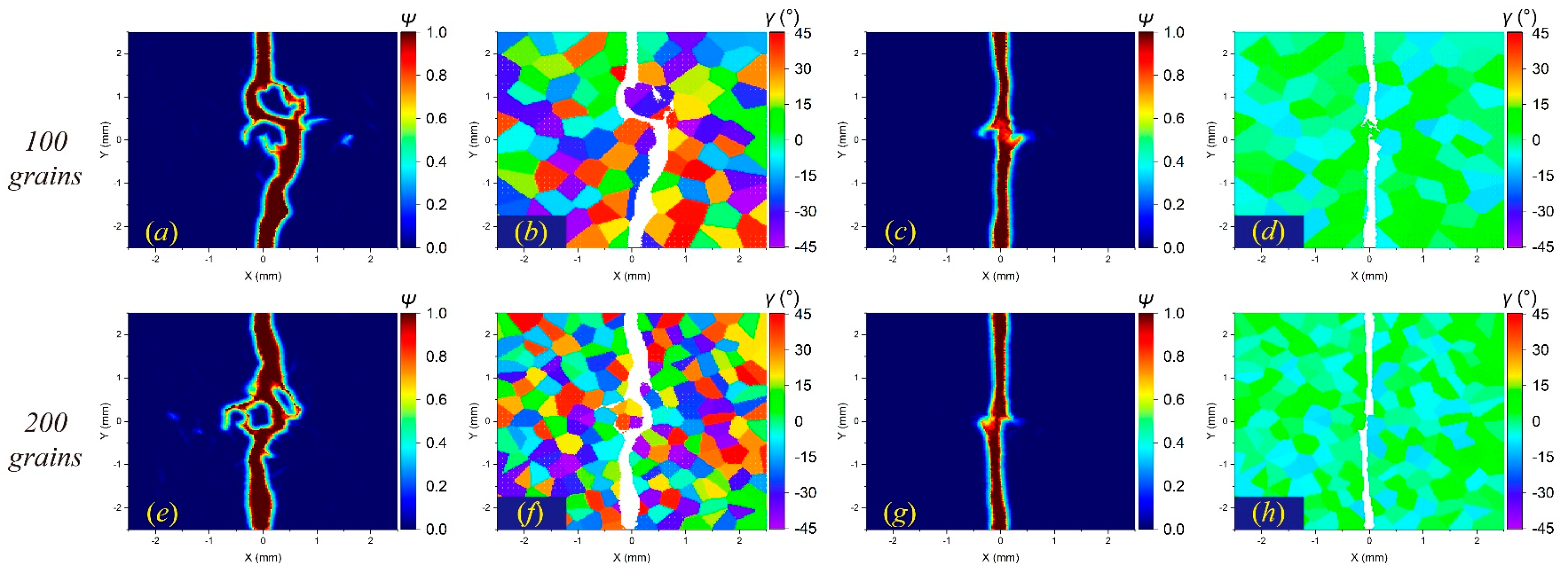Materials 17 03196 g022