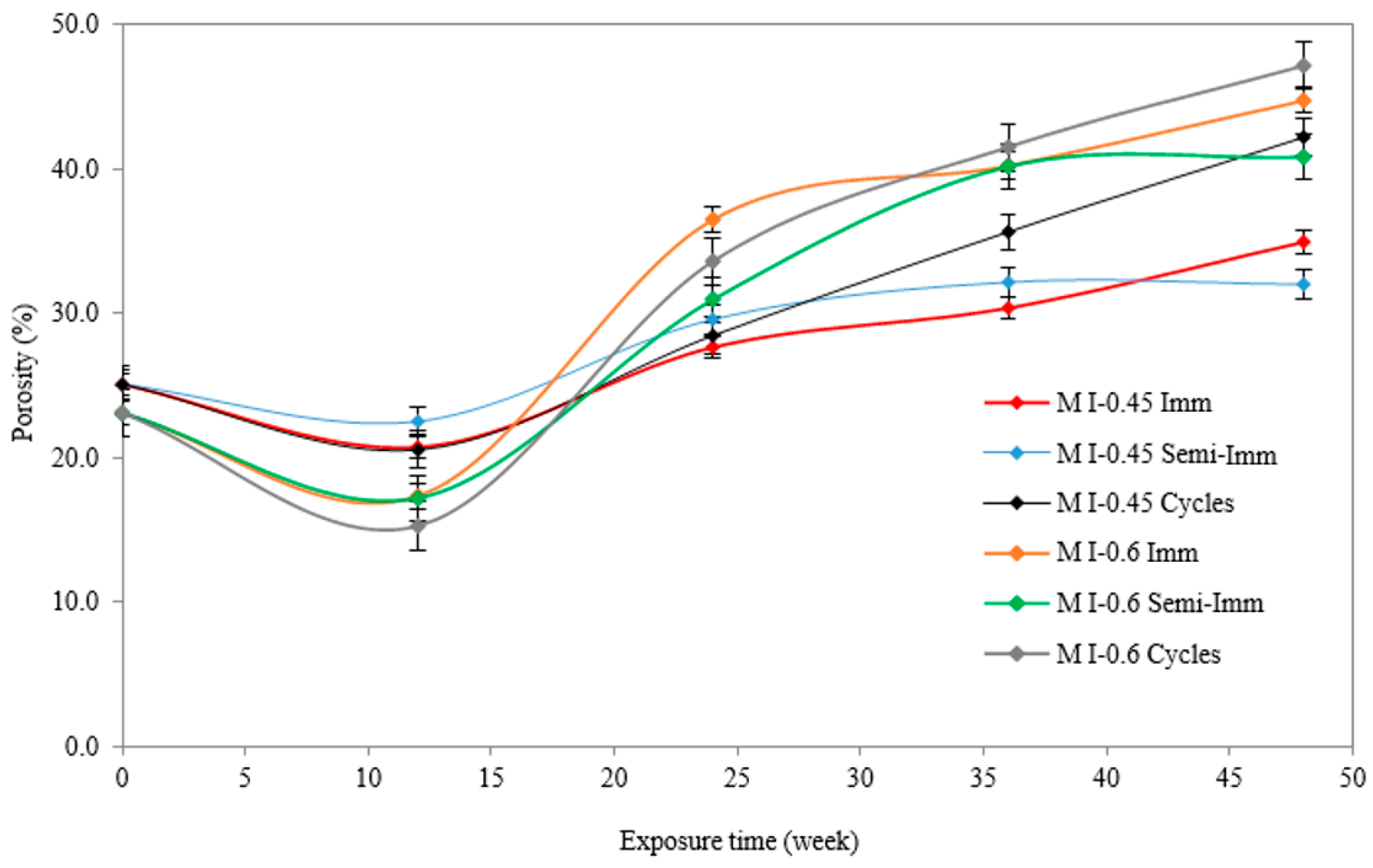 Materials 17 03198 g010